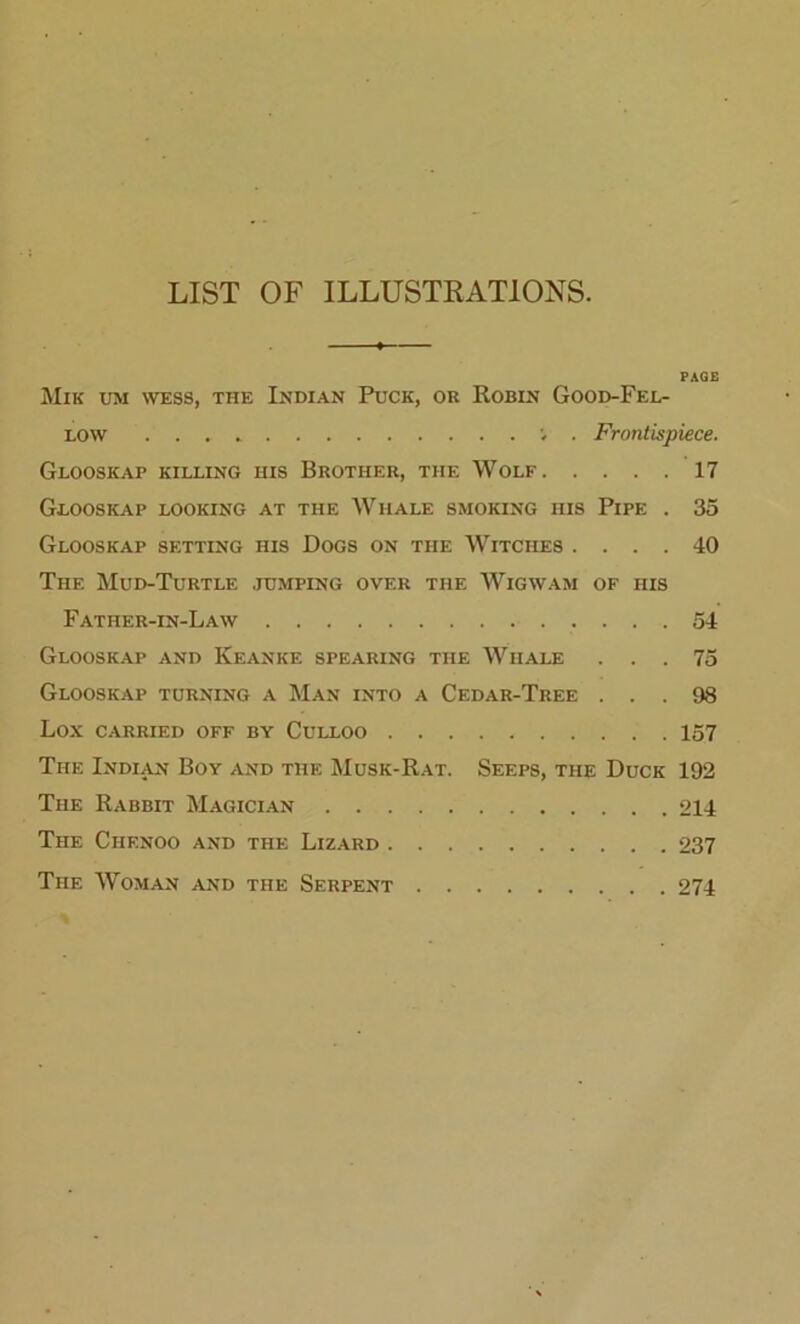 LIST OF ILLUSTRATIONS. PAGE Mik um wess, the Indian Puck, ok Robin Good-Fel- low v . Frontispiece. Glooskap killing iiis Brother, the Wolf 17 Glooskap looking at the Whale smoking his Pipe . 35 Glooskap setting his Dogs on the Witches .... 40 The Mud-Turtle .tumping over the Wigwam of iiis Father-in-Law 54 Glooskap and Keanke spearing the Whale ... 75 Glooskap turning a Man into a Cedar-Tree ... 98 Lox CARRIED OFF BY CULLOO 157 The Indian Boy and the Musk-Rat. Seeps, the Duck 192 The Rabbit Magician 214 The Chf.noo and the Lizard 237 The Woman and the Serpent 274