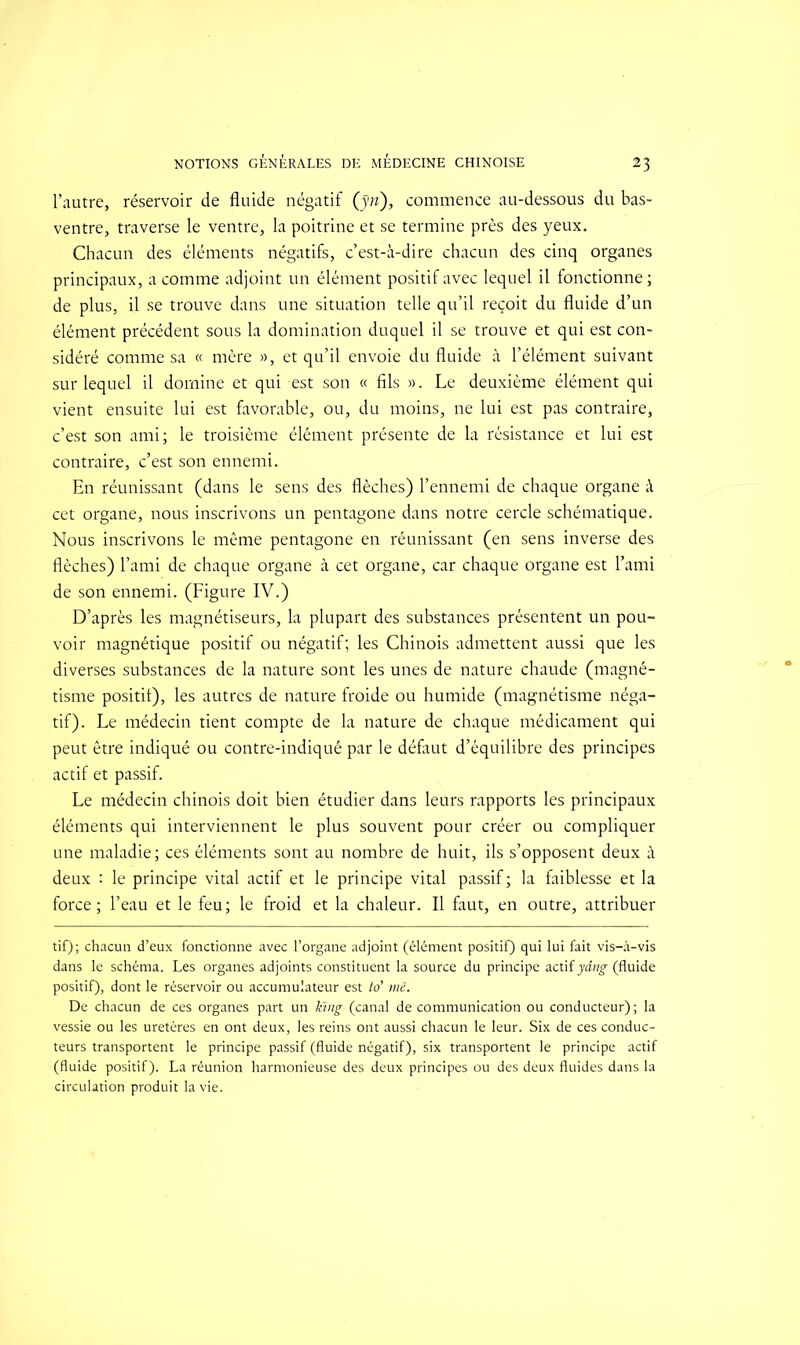 l’autre, réservoir de fluide négatif (ÿn), commence au-dessous du bas- ventre, traverse le ventre, la poitrine et se termine près des yeux. Chacun des éléments négatifs, c’est-à-dire chacun des cinq organes principaux, a comme adjoint un élément positif avec lequel il fonctionne; de plus, il se trouve dans une situation telle qu’il reçoit du fluide d’un élément précédent sous la domination duquel il se trouve et qui est con- sidéré comme sa « mère », et qu’il envoie du fluide à l’élément suivant sur lequel il domine et qui est son « fils ». Le deuxième élément qui vient ensuite lui est favorable, ou, du moins, ne lui est pas contraire, c’est son ami; le troisième élément présente de la résistance et lui est contraire, c’est son ennemi. En réunissant (dans le sens des flèches) l’ennemi de chaque organe à cet organe, nous inscrivons un pentagone dans notre cercle schématique. Nous inscrivons le même pentagone en réunissant (en sens inverse des flèches) l’ami de chaque organe à cet organe, car chaque organe est l’ami de son ennemi. (Figure IV.) D’après les magnétiseurs, la plupart des substances présentent un pou- voir magnétique positif ou négatif; les Chinois admettent aussi que les diverses substances de la nature sont les unes de nature chaude (magné- tisme positif), les autres de nature froide ou humide (magnétisme néga- tif). Le médecin tient compte de la nature de chaque médicament qui peut être indiqué ou contre-indiqué par le défaut d’équilibre des principes actif et passif. Le médecin chinois doit bien étudier dans leurs rapports les principaux éléments qui interviennent le plus souvent pour créer ou compliquer une maladie; ces éléments sont au nombre de huit, ils s’opposent deux à deux : le principe vital actif et le principe vital passif ; la faiblesse et la force; l’eau et le feu; le froid et la chaleur. Il faut, en outre, attribuer tif) ; chacun d’eux fonctionne avec l’organe adjoint (élément positif) qui lui fait vis-à-vis dans le schéma. Les organes adjoints constituent la source du principe actif ydng (fluide positif), dont le réservoir ou accumulateur est to' me. De chacun de ces organes part un lnng (canal de communication ou conducteur); la vessie ou les uretères en ont deux, les reins ont aussi chacun le leur. Six de ces conduc- teurs transportent le principe passif (fluide négatif), six transportent le principe actif (fluide positif). La réunion harmonieuse des deux principes ou des deux fluides dans la circulation produit la vie.