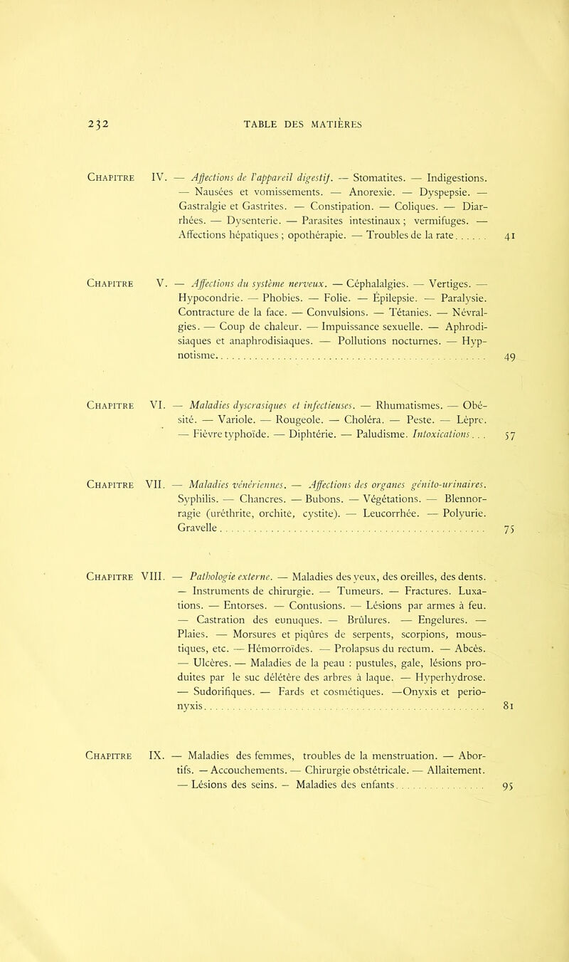 Chapitre Chapitre Chapitre Chapitre Chapitre Chapitre IV. — Affections de l'appareil digestif. — Stomatites. — Indigestions. — Nausées et vomissements. — Anorexie. — Dyspepsie. — Gastralgie et Gastrites. — Constipation. — Coliques. — Diar- rhées. — Dysenterie. — Parasites intestinaux ; vermifuges. — Affections hépatiques ; opothérapie. — Troubles de la rate V. — Affections du système nerveux. — Céphalalgies. — Vertiges. — Hypocondrie. — Phobies. — Folie. — Épilepsie. — Paralysie. Contracture de la face. — Convulsions. — Tétanies. — Névral- gies . — Coup de chaleur. — Impuissance sexuelle. — Aphrodi- siaques et anaphrodisiaques. — Pollutions nocturnes. — Hyp- notisme VI. — Maladies dyscrasiques et infectieuses. — Rhumatismes. — Obé- sité. — Variole. — Rougeole. — Choléra. — Peste. — Lèpre. — Fièvre typhoïde. — Diphtérie. — Paludisme. Intoxications. .. VII. — Maladies vénériennes. — Affections des organes génito-urinaires. Syphilis. — Chancres. — Bubons. — Végétations. — Blennor- ragie (uréthrite, orchité, cystite). — Leucorrhée. — Polyurie. Gravelle VIII. — Pathologie externe. — Maladies des yeux, des oreilles, des dents. — Instruments de chirurgie. — Tumeurs. — Fractures. Luxa- tions. — Entorses. — Contusions. — Lésions par armes à feu. — Castration des eunuques. — Brûlures. — Engelures. — Plaies. — Morsures et piqûres de serpents, scorpions, mous- tiques, etc. — Hémorroïdes. — Prolapsus du rectum. — Abcès. — Ulcères. — Maladies de la peau : pustules, gale, lésions pro- duites par le suc délétère des arbres à laque. — Hyperhydrose. — Sudorifiques. — Fards et cosmétiques. —Onyxis et perio- nyxis IX. — Maladies des femmes, troubles de la menstruation. — Abor- tifs. — Accouchements. — Chirurgie obstétricale. — Allaitement. — Lésions des seins. — Maladies des enfants