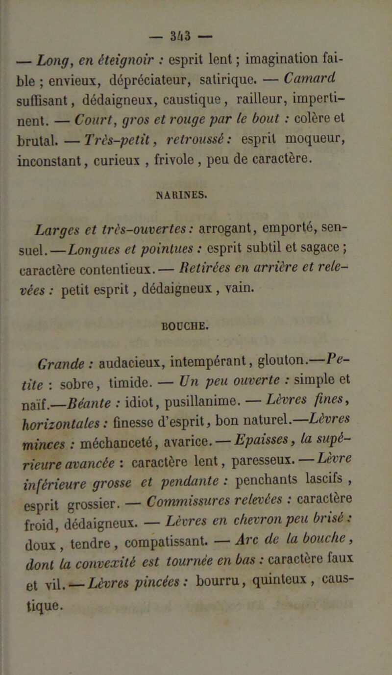 — Long, en èteignoir : esprit lent ; imagination fai- ble ; envieux, dépréciateur, satirique. — Camard suffisant, dédaigneux, caustique, railleur, imperti- nent. — Court, gros et rouge par le bout : colère et brutal.—Très-petit, retroussé: esprit moqueur, inconstant, curieux , frivole , peu de caractère. NARINES. Larges et très-ouvertes : arrogant, emporté, sen- suel.—Longues et pointues : esprit subtil et sagace ; caractère contentieux.— Retirées en arrière et rele- vées : petit esprit, dédaigneux , vain. BOUCHE. Grande : audacieux, intempérant, glouton.—Pe- tite : sobre, timide. — Un peu ouverte : simple et naïf .—Béante : idiot, pusillanime. — Lèvres fines, horizontales : finesse d’esprit, bon naturel.—Lèvres minces : méchanceté, avarice. — Epaisses, la supé- rieure avancée : caractère lent, paresseux. — Lèvre inférieure grosse et pendante : penchants lascifs , esprit grossier. — Commissures relevées : caractère froid, dédaigneux. — Lèvres en chevron peu brisé : doux , tendre , compatissant. — Arc de la bouche, dont la convexité est tournée en bas : caractère faux et vil. — Lèvres pincées: bourru, quinteux, caus- tique.