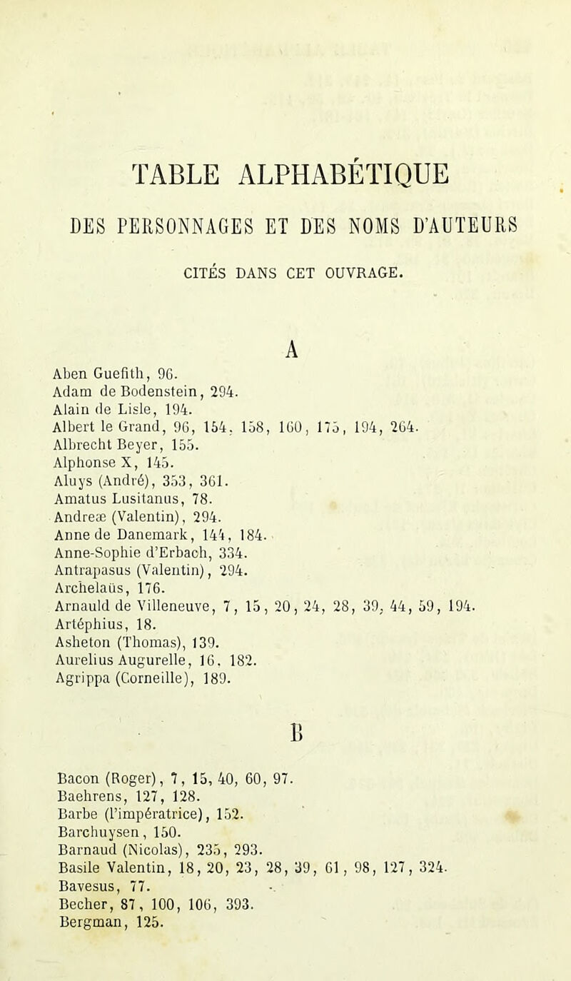 TABLE ALPHABÉTIQUE DES PERSONNAGES ET DES NOMS D’AUTEURS CITÉS DANS CET OUVRAGE. A Aben Guefith, 9G. Adam de Bodenstein, 294. Alain de Lisle, 194. Albert le Grand, 96, 154, 158, lüü, 175, 194, 264. Albrecht Beyer, 155. Alphonse X, 145. Aluys (André), 353, 361. Amatus Lusitanus, 78. Andreæ (Valentin), 294. Anne de Danemark, 144, 184. Anne-Sophie d’Erbach, 334. Antrapasus (Valentin), 294. Archelaüs, 176. Arnauld de Villeneuve, 7, 15, 20, 24, 28, 39, 44, 59, 194. Artéphius, 18. Asheton (Thomas), 139. Aurelius Augurelle, 16. 182. Agrippa (Corneille), 189. U Bacon (Roger), 7, 15, 40, 60, 97. Baehrens, 127, 128. Barbe (l’impératrice), 152. Barchuysen, 150. Barnaud (Nicolas), 235, 293. Basile Valentin, 18,20, 23, 28, 39, 61, 98, 127, 324. Bavesus, 77. Becher, 87, 100, 106, 393. Bergman, 125.