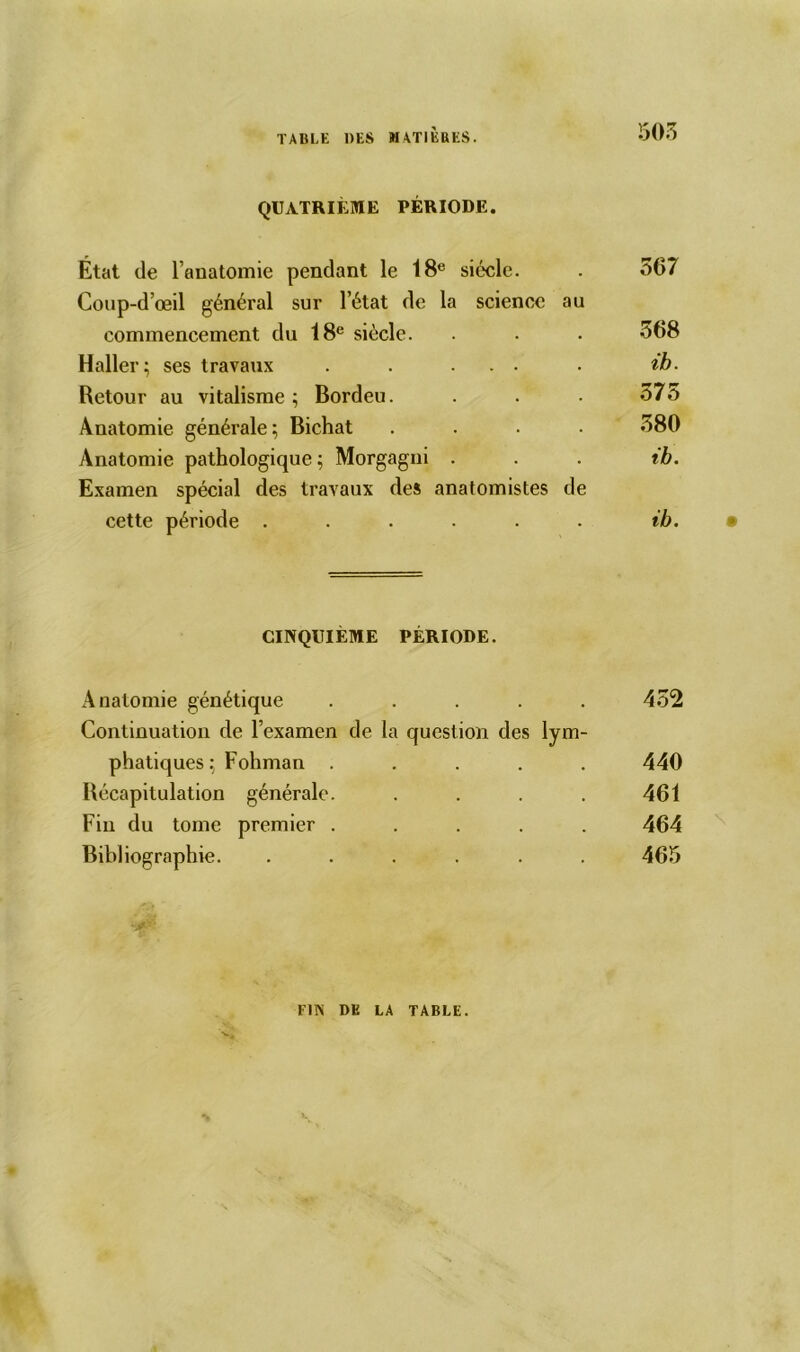 QUATRIÈME PÉRIODE. État de l’anatomie pendant le 18e siècle. . 567 Coup-d’œil général sur l’état de la science au commencement du 18e siècle. . • • 568 Haller; ses travaux . . ... . ib. Retour au vitalisme ; Bordeu. . . . 575 Anatomie générale; Bichat .... 580 Anatomie pathologique; Morgagni . . . ib. Examen spécial des travaux des anatomistes de cette période ...... ib. CINQUIÈME PÉRIODE. Anatomie génétique ..... 452 Continuation de l’examen de la question des lym- phatiques; Fohman ..... 440 Récapitulation générale. . . . . 461 Fin du tome premier ..... 464 Bibliographie. ...... 465 FIN DE LA TABLE.