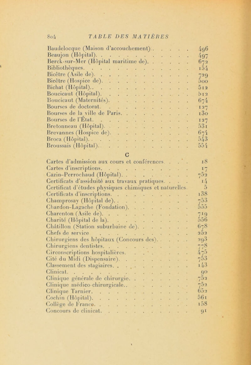 Baudelocque (Maison d’accouchement).. Beaujon (Hôpital) Berck-sur-Mer (Hôpital maritime de). . Bibliothèques Bicètre (Asile de) Bicètre (Hospice de) Bichat (Hôpital) Boucicaut (Hôpital) Boucicaut (Maternités) Bourses de doctorat Bourses de la ville de Paris Bourses de l’Etat Bretonneau (Hôpital) Brevannes (Hospice de) Broca (Hôpital) Broussais (Hôpital) 4g6 /. r\n 154 729 5oo 5 L 2 5l2 674 127 i3o 127 531 674 543 554 C Cartes d’admission aux cours et conférences. . Cartes d’inscriptions Cazin-Perrochaud (Hôpital) . . Certificats d’assiduité aux travaux pratiques. . Certificat d’études physiques chimiques et naturelles Certificats d’inscriptions Champrosay (Hôpital de) Chardon-Lagache (Fondation). C h are n ton (Asile de) Charité (Hôpital de la) Chàtillon (Station suburbaine de) Chefs de service Chirurgiens des hôpitaux (Concours des). . Chirurgiens dentistes Circonscriptions hospitalières. . . ' . . Cité du Midi (Dispensaire) Classement des stagiaires. . Clinicat Clinique générale de chirurgie Clinique médico-chirurgicale Clinique Tarnier Coc hin (Hôpital) Collège de France Concours de clinicat 18 *7 702 i4 5 138 753 555 7T0 556 678 252 4 75 753 .43 9° 752 75 2 652 561 158 91