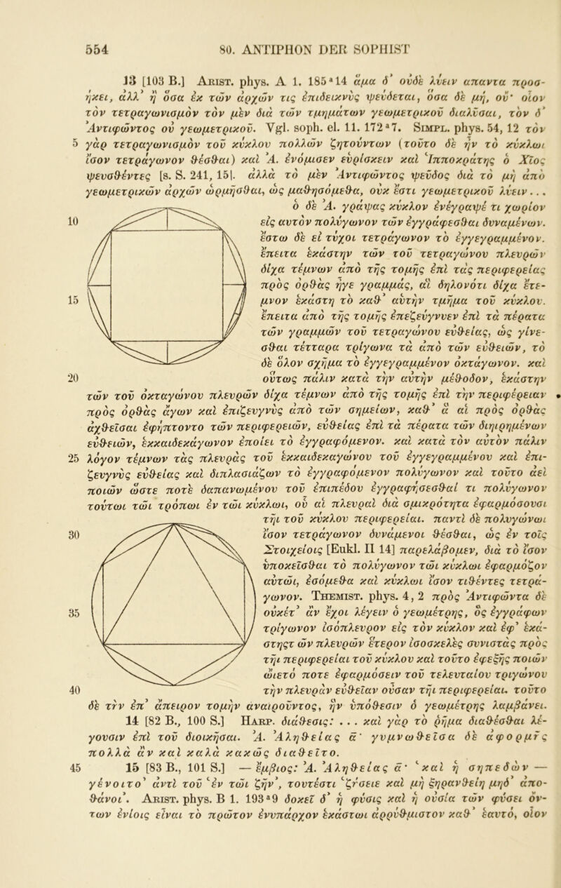 15 13 [103 B.] AmsT. phys. A 1. 185*14 αμα 6 ονόε λνειν απαντα προσ- ηκει, αλλ* η οοα εκ τών αρχών τις εηιδεικννς ψεύδεται, οαα δε μη, ον' υίον τον τετραγωνισμόν τον μεν διά τών τμημάτων γεωμετρικόν διαλνσαι, τον δ' Αντιφώντος ον γεωμετρικόν. Vgl. soph. el. 11. 172*7. Simpl, phys. 54, 12 τον γάρ τετραγωνισμόν τον κνκλον πολλών ζητονντων (τοντο δε ήν το κνκλωι ίσον τετράγωνον θ^έσΘ-αι) καί ^Λ. ένόμισεν ενρίσκειν καΐ ^Ιπποκράτης ό Χίος ψενσ&έντες [s. S. 241, 151. αλλά τό μεν Αντιφώντος ψεύδος διά το μη από γεωμετρικών αρχών ώρμηΟχλαι, ως μα&ησόμεθ-α, ονκ εστι γεωμετρικού λνειν... ο δε Α. γράψας κνκλον Ανέγραψε τι χωρίον 10 εις αντόν πολύγωνον τών εγγράφεσθ^αι δνναμένων. έστω δε εΐ τνχοι τετράγωνον τό εγγεγραμμενον. επειτα εκάστην τών τον τετράγωνον πλενρών δίχα τέμνων από της τομής έπΙ τάς περιφέρειας προς όρθ^άς ήγε γραμμάς, αΐ δηλονότι δίχα ετε~ μνον εκάστη το καΟ^ αντην τμήμα τού κνκλον. επειτα από τής τομής επεζενγννεν έπΙ τά πέρατα τών γραμμών τού τετράγωνον ενθ-είας, ως γίνε- σ&αι τέτταρα τρίγωνα τά από τών εν^ειών, τό δε ολον σχήμα τό εγγεγραμμενον οκτάγωνον, καΐ 20 όντως πάλιν κατά την αντήν μέθ-οδον, εκάστην τών τού οκτάγωνον πλενρών δίχα τέμνων από τής τομής επί τήν περιφέρειαν πρός όρ^άς άγων καΐ έπιζενγννς από τών σημείων, καΘ· ά αΐ πρός όρ^άς άχΘ^εΐσαι έφήπτοντο τών περιφερειών, εν&είας επί τά πέρατα τών διηιρημένων ενθ'ειών, εκκαιδεκάγωνον εποίει τό έγγραφόμενον. και κατά τόν αντόν πάλιν 25 λόγον τέμνων τάς πλευράς τού εκκαιδεκαγώνον τού έγγεγραμμένον καΐ έπι- ζενγννς εν&είας καί διπλασιάζων τό έγγραφόμενον πολύγωνον και τούτο άεΐ ποιών ώστε ποτέ δαπανωμένον τού έπιπέδον εγγραφήσεσθ-αί τι πολύγωνον τούτωι τώι τρόπωι έν τώι κνκλωι, ον αϊ πλενραί διά σμικρότητα έφαρμόσονσι τήι τού κνκλον περιφερείαι. παντί δε πολνγώνωι ίσον τετράγωνον δννάμενοι θ-έσθ^αι, ως έν τοΐς Στοιχείοις [Eukl. II 14] παρελάβομεν, διά τό ϊσον νποκεΐσ&αι τό πολύγωνον τώι κνκλωι έφαρμόζον αντώι, έσόμεΌ'α καί κύκλωι ϊσον τι^έντες τετρά- γωνον. Themist. phys. 4, 2 πρός Αντιφώντα δε ονκέτ αν έχοι λέγειν ό γεωμέτρης, ός έγγράφων τρίγωνον Ισόπλευρον είς τόν κύκλον καΐ έφ' εκά- στηςτ ών πλενρών ετερον ισοσκελές σννιστάς πρός τήι περιφερείαι τού κνκλον καί τούτο έφεξής ποιών ώιετό ποτέ έφαρμόσειν τού τελευταίου τριγώνου τήν πλευράν εν&εΐαν ονσαν τήι περιφερείαι, τούτο δε ττν έπ άηειρον τομήν άναιρούντος, ήν νπόβ^εσιν ό γεωμέτρης λαμβάνει. 14 [82 Β., 100 S.] Harp. διάθ^εσις: , . . καΐ γάρ τό ρήμα διαθ^έσθ-αι λέ- γονσιν έπΙ τού διοικήσαι. Α. Αληθ'είας α’ γνμνω^είσα δε αφορμτς πολλά αν καΐ καλά κακώς δια^εΐτο. 45 15 [83 Β., 101 S.] —έμβιος: Α. Αληθ^είας ά' ^ και ή σηπεδών — γένοιτο αντί τού ^έν τώι ζήν, τοντέστι ^ζτσειε καΐ μή ξηρανθ^είη μηδ απο- ^άνοι. Arist. phys. Β 1. 193*9 δοκεΐ δ ή φύσις καΐ ή ουσία τών φύσει 6ν- των ένίοις είναι τό πρώτον έννπάρχον εκάστωι άρρνθ-μιστον καθ' εαυτό, οΐον