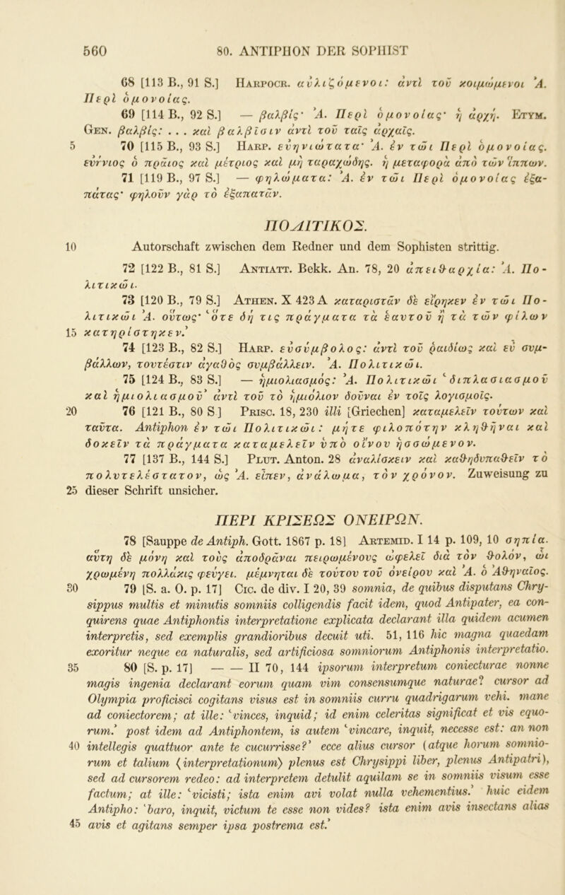 68 [113 B., 91 S.] Harpocr. ανλιζόμ^νοι: αντί τον κοίμωμ^νοι *Α. Π 8 ρΐ δ μονο ίας. 69 [114 Β., 92 S.] — βαλβίζ' Περί δ μον οίας' η άρχη. Ετυμ. Gen. βαλβίς: . . . καΐ β αλβΙσ ιν άντί του ταΐς άρχαΐς. 5 70 [115 Β., 93 S.] Harp. ενηνίώτατα' 14. έν τώι Περί ομονοίας. εντνιος δ πράιος καΐ μίτριοζ καΐ μη ταραχώδης, η μεταφορά άτΐδ των ^ίπηων. 71 [119 Β., 97 S.] — φηλώματα: ^Α. έν τώι Περί ομονοίας έξα- τΐάτας' φηλονν γάρ το έξαηαταν. ΠΟΛΙΤΙΚΟΙ. 10 Autorschaft zwischen dem Redner und dem Sophisten strittig. 72 [122 B., 81 S.] Antiatt. Bekk. An. 78, 20 απειΘ^αρχία: li. 77o- λιτικώ l. 73 [120 B., 79 S.] Athen. X 423 A καταριόταν δε εϊρηκεν εν τώι Πο~ λιτικώι όντως' '^οτε δη τις πράγματα τα εαντον η τά των φίλων 15 κατηρίοτηκενέ 74 [123 Β., 82 S.] Harp. ενσνμβολος: άντί τον ραιδίως και εν ονμ~ βάλλων, τοντέστιν αγαθός σνμβάλλειν. ^Α. Πολιτικώι. 75 [124 Β., 83 S.] — ημιολιααμός: ^Α. Πο λιτικώι ^ δ ιπλα ο ιαα μον καΐ ημιολιαομον' άντί του το ημιόλιον δονναι εν τοΐς λογισμοΐς. 20 76 [121 Β., 80 S ] Prisc. 18, 230 Uli [Griechen] καταμελεΐν τούτων και ταντα. AntipJion έν τώι Πολιτικώι: μήτε φιλοπότην κληθ^ήναι καΐ δοκεΐν τά πράγματα καταμελεΖν νπο οίνον ησσωμενον. 77 [137 Β., 144 S.] Plut. Anton. 28 άναλίακειν και καθ-ηδνπαΘ^εΐν τ 6 πολντελέστατον, ώς 'Α. είπεν, αν άλω μα, τον χρόνον. Zuw^eisung zu 25 dieser Schrift unsicher. ΠΕΡΙ ΚΡΙΙΕΩΙ ΟΝΕΙΡΩΝ. 78 [Sauppe deÄntiph. Gott. 1867 p. 18] Artemid. I 14 p. 109, 10 σηπία, αντη δε μόνη καΐ τους αποδράναι πειρωμένονς ωφελεί δια τον θ·ολον<, ώι χρωμένη πολλάκις φενγει. μέμνηται δε τούτον τον ονείρου καί Α. ο Αθ^ηναΐος. 79 [S. a. Ο. ρ. 17] Cic. de div. I 20, 39 somnia, de quihus disputans Chry- sippus multis et minutis somniis colligendis facit idem, quod Antipater, ea con- quirens quae Antiphontis interpretatione explicata declarant illa quidem acumen interpretis, sed exemplis grandioribus decuit uti. 51, 116 hic magna quaedam exoritur neque ea naturalis, sed artificiosa somniorum Antiphonis interpretatio. 35 80 [S. p. 17] II 70, 144 ipsorum interpretum coniecturae nonne magis ingenia declarant eorum quam vim consensumque naturae‘i Cursor ad Olympia profidsci cogitans visus est in somniis curru quadrigarum vehi. mane ad coniectorem; at Ule: ''vinces, inquid; id enim celeritas significat et vis equo- rum.' post idem ad Antiphontem, is autem ^vincare, inquit, necesse est: an non 40 intellegis quattuor ante te cucurrisse?' ecce alius Cursor {atque horum somnio- rum et talium {interpretationum) plenus est Chrysippi Uber, plenus Antipatri), sed ad cursorem redeo: ad interpretem detulit aquilam se in somniis Visum esse factum; at Ule: ''vicisti; ista enim avi volat nulla vehementius. huic eidem Antipho: baro, inquit, victum te esse non vides? ista enim avis insectans alias 45 avis et agitans semper ipsa postrema est' 30