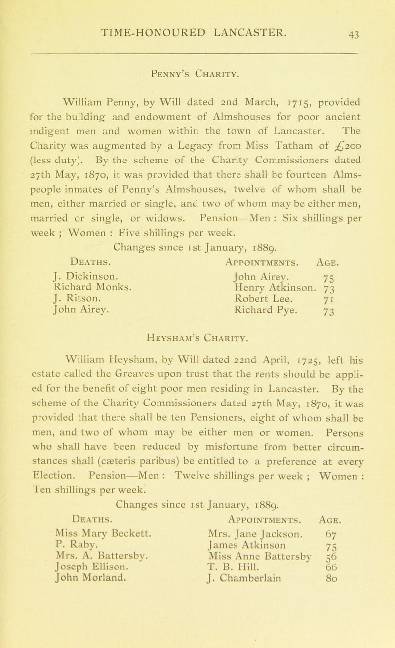 Penny’s Charity. William Penny, by Will dated 2nd March, 1715, provided for the building and endowment of Almshouses for poor ancient indigent men and women within the town of Lancaster. The Charity was augmented by a Legacy from Miss Tatham of £200 (less duty). By the scheme of the Charity Commissioners dated 27th May, 1870, it was provided that there shall be fourteen Alms- people inmates of Penny’s Almshouses, twelve of whom shall be men, either married or single, and two of whom maybe either men, married or single, or widows. Pension—Men : Six shillings per week ; Women ; Five shillings per week. Changes since ist January, 1889. Deaths. Appointments. Age. J. Dickinson. John Airey. 75 Richard Monks. Henry Atkinson. 73 J. Ritson. Robert Lee. 71 John Airey. Richard Pye. 73 Heysham’s Charity. William Heysham, by Will dated 22nd April, 1725, left his estate called the Greaves upon trust that the rents should be appli- ed for the benefit of eight poor men residing in Lancaster. By the scheme of the Charity Commissioners dated 27th May, 1870, it was provided that there shall be ten Pensioners, eight of whom shall be men, and two of whom may be either men or women. Persons who shall have been reduced by misfortune from better circum- stances shall (cgeteris paribus) be entitled to a preference at every Election. Pension—Men ; Twelve shillings per week ; Women : Ten shillings per week. Changes since ist January, i88g. Deaths. Appointments. Age. Miss Mary Beckett. Mrs. Jane Jackson. 67 P. Raby. James Atkinson 75 Mrs. A. Battersby. Miss Anne Battersby 56 Joseph Ellison. T. B. Hill. 66 John Morland. J. Chamberlain 80