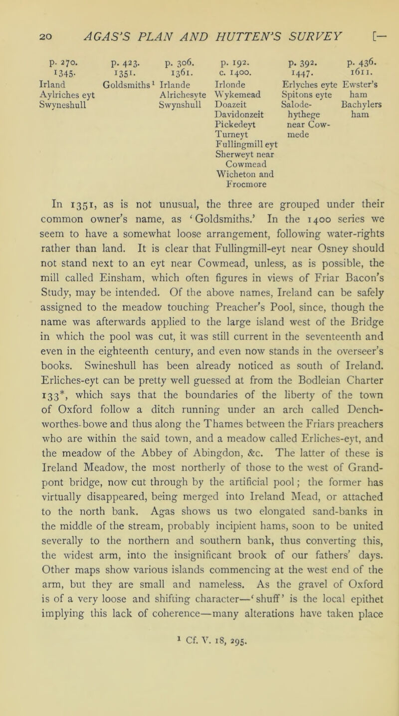 Irland Aylriches eyt Swyneshull p. 270. I345- p. 423. p. 306. p. 192. p. 392. p. 436. 1351. 1361. c. 1400. 1447. 1611. Goldsmiths1 Irlande Irlonde Erlyches eyte Ewster’s Alrichesyte Wykemead Spitons eyte ham Swynshull Doazeit Salode- Bachylers Davidonzeit hythege ham Pickedeyt near Cow- Turneyt mede Fullingmill eyt Sherweyt near Cowmead Wicheton and Frocmore In 1351, as is not unusual, the three are grouped under their common owner’s name, as ‘ Goldsmiths.’ In the 1400 series we seem to have a somewhat loose arrangement, following water-rights rather than land. It is clear that Fullingmill-eyt near Osney should not stand next to an eyt near Cowmead, unless, as is possible, the mill called Einsham, which often figures in views of Friar Bacon’s Study, may be intended. Of the above names, Ireland can be safely assigned to the meadow touching Preacher's Pool, since, though the name was afterwards applied to the large island west of the Bridge in which the pool was cut, it was still current in the seventeenth and even in the eighteenth century, and even now stands in the overseer’s books. Swineshull has been already noticed as south of Ireland. Erliches-eyt can be pretty well guessed at from the Bodleian Charter 133*, which says that the boundaries of the liberty of the town of Oxford follow a ditch running under an arch called Dench- worthes-bowe and thus along the Thames between the Friars preachers who are within the said town, and a meadow called Erliches-eyt, and the meadow of the Abbey of Abingdon, &c. The latter of these is Ireland Meadow, the most northerly of those to the west of Grand- pont bridge, now cut through by the artificial pool; the former has virtually disappeared, being merged into Ireland Mead, or attached to the north bank. Agas shows us two elongated sand-banks in the middle of the stream, probably incipient hams, soon to be united severally to the northern and southern bank, thus converting this, the widest arm, into the insignificant brook of our fathers’ days. Other maps show various islands commencing at the west end of the arm, but they are small and nameless. As the gravel of Oxford is of a very loose and shifting character—‘shuff’ is the local epithet implying this lack of coherence—many alterations have taken place 1 Cf. V. 18, 295.