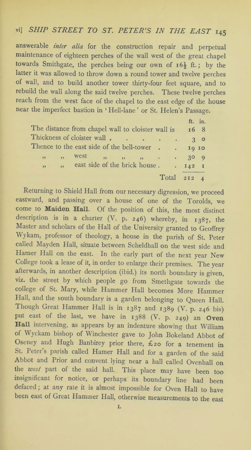 answerable inter alia for the construction repair and perpetual maintenance of eighteen perches of the wall west of the great chapel towards Smithgate, the perches being our own of i6\ ft.; by the latter it was allowed to throw down a round tower and twelve perches of wall, and to build another tower thirty-four feet square, and to rebuild the wall along the said twelve perches. These twelve perches reach from the west face of the chapel to the east edge of the house near the imperfect bastion in ‘ Hell-lane' or St. Helen’s Passage. ft. in. The distance from chapel wall to cloister wall is 168 Thickness of cloister wall . . . . . 30 Thence to the east side of the bell-tower . . 19 10 >> )> west ,, ,, ,, . . 30 9 ,, „ east side of the brick house . .1421 Total 212 4 Returning to Shield Hall from our necessary digression, we proceed eastward, and passing over a house of one of the Toroids, wre come to Maiden Hall. Of the position of this, the most distinct description is in a charter (V. p. 246) whereby, in 1387, the Master and scholars of the Hall of the University granted to Geoffrey Wykam, professor of theology, a house in the parish of St. Peter called Mayden Hall, situate between Scheldhall on the west side and Hamer Hall on the east. In the early part of the next year New College took a lease of it, in order to enlarge their premises. The year afterwards, in another description (ibid.) its north boundary is given, viz. the street by which people go from Smethgate towards the college of St. Mary, while Hammer Hall becomes More Hammer Hall, and the south boundary is a garden belonging to Queen Hall. Though Great Hammer Hall is in 1387 and 1389 (V. p. 246 bis) put east of the last, we have in 1388 (V. p. 249) an Ovsn Hall intervening, as appears by an indenture showing that William of Wyckam bishop of Winchester gave to John Bokeland Abbot of Oseney and Hugh Banbirey prior there, £20 for a tenement in St. Petei s paiish called Hamer Hall and for a garden of the said Abbot and Prior and convent lying near a hall called Ovenhall on the west part of the said hall. This place may have been too insignificant for notice, or perhaps its boundary line had been defaced; at any rate it is almost impossible for Oven Hall to have been east of Great Hammer Hall, otherwise measurements to the east L