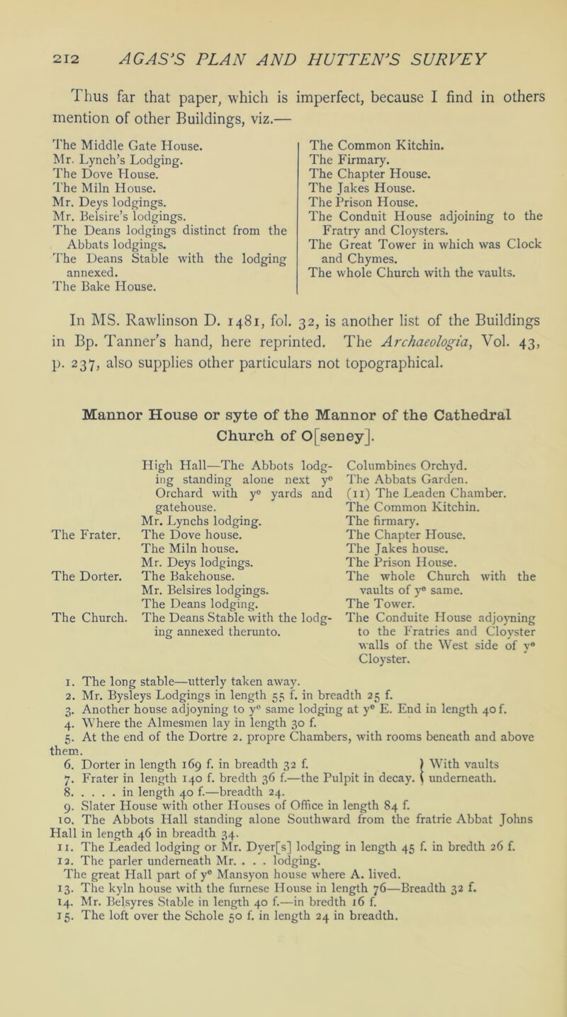 Thus far that paper, which is imperfect, because I find in others mention of other Buildings, viz.— The Middle Gate House. Mr. Lynch’s Lodging. The Dove House. The Miln House. Mr. Deys lodgings. Mr. Belsire’s lodgings. The Deans lodgings distinct from the Abbats lodgings. The Deans Stable with the lodging annexed. The Bake House. The Common Kitchin. The Firmary. The Chapter House. The Jakes House. The Prison House. The Conduit House adjoining to the Fratry and Cloysters. The Great Tower in which was Clock and Chymes. The whole Church with the vaults. In MS. Rawlinson D. 1481, fol. 32, is another list of the Buildings in Bp. Tanner’s hand, here reprinted. The Archaeologia, Vol. 43, p. 237, also supplies other particulars not topographical. Mannor House or syte of the Mannor of the Cathedral Church of Ofseney]. High Hall—The Abbots lodg- ing standing alone next ye Orchard with y° yards and gatehouse. Mr. Lynchs lodging. The Frater. The Dove house. The Miln house. Mr. Deys lodgings. The Dorter. The Bakehouse. Mr. Belsires lodgings. The Deans lodging. The Church. The Deans Stable with the lodg- ing annexed therunto. 1. The long stable—utterly taken away. 2. Mr. Bysleys Lodgings in length 55 f. in breadth 25 f. 3. Another house adjoyning to y® same lodging at y® E. End in length 40 f. 4. Where the Almesmen lay in length 30 f. 5. At the end of the Dortre 2. propre Chambers, with rooms beneath and above them. 6. Dorter in length 169 f. in breadth 32 f. ) With vaults 7. Frater in length 140 f. bredth 36 f.—the Pulpit in decay. \ underneath. 8 in length 40 f.—breadth 24. 9. Slater House with other Houses of Office in length 84 f. to. The Abbots Hall standing alone Southward from the fratrie Abbat Johns Hall in length 46 in breadth 34. ix. The Leaded lodging or Mr. Dyer[s] lodging in length 45 f. in bredth 26 f. 12. The parler underneath Mr. . . . lodging. The great Flail part of y® Mansyon house where A. lived. 13. The kyln house with the furnese House in length 76—Breadth 32 f. 14. Mr. Belsyres Stable in length 40 f.—in bredth 16 f. 15. The loft over the Schole 50 f. in length 24 in breadth. Columbines Orchyd. The Abbats Garden. (11) The Leaden Chamber. The Common Kitchin. The firmary. The Chapter House. The Jakes house. The Prison House. The whole Church with the vaults of y® same. The Tower. The Conduite House adjoyning to the Fratries and Cloyster walls of the West side of y® Cloyster.