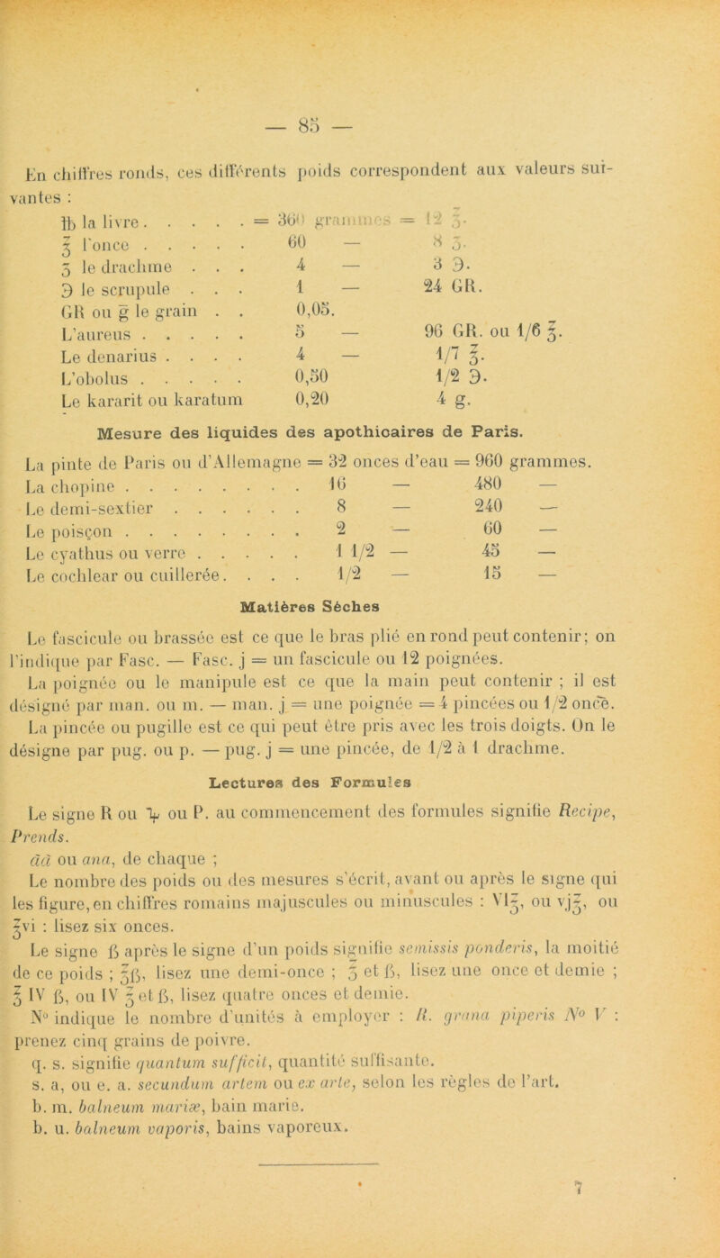 En chiffres ronds, ces differents poids correspondenfc aux valeurs sui- vantes : lb la livre = 3tj<; grammes = 12 5- ^ 1'once tio 8 3. 5 le drachme . 4 — 3 3. 3 le scrupule . . . 1 — 24 GR. GR ou g le grain . . 0,05. L’aureus 5 — 96 GR. ou Le denarius .... 4 _ 1/7 3- L’obolus 0,50 1/2 3. Le kararit ou karatum 0,20 4 g- Mesure des liquides des apothioaires de Paris. La pinte de Paris ou dWllemagne = 32 onces d’eau = 960 gramines La chopine 16 — 480 Le demi-sextier 8 — 240 — Le poisgon 2 — 60 — Le cyathus ou verre 1 1/2 — 45 — Le cochlear ou cuiller6e. . . . 1/2 15 — Matiores S6ches Eo fascicule ou brassee est ce que le bras plie enrondpeutcontenir; on 1’indique par Easc. — Fasc. j = un fascicule ou 12 poignees. Ea poignee ou le manipule est ce que la main peut contenir ; il est designe par man. ou m. — man. j = une poignee = 4 pincees ou 1/2 once. Ea pincee ou pugille est ce qui peut etre pris avec les trois doigts. On le designe par pug. ou p. — pug. j = une pincee, de 1/2 a I drachme. Lecturea des Formulcs Le signe R ou > ou P. au commencement des formules signifie Recipe, Prends. Cui ou ana, de cliaque ; Le nombre des poids ou des mesures sierit, avant ou apres le signe qui les figure,en chiffres romains majuscules ou minuscules : \ I-, ou vj~, ou gvi : lisez six onces. Ee signe E apres le signe d’un poids signifie semissis ponderis, Ia moitie de ce poids ; 5fi, lisez une demi-once ; 3 et fi, lisez une once et demie ; C) IV f), ou i\r 5 et fi, lisez quatre onces et demie. N° indique le nombre d’imites a employer : /i. grana piperis N° V : prenez cinq grains de poivre. q. s. signifie quantum sufficit, quantite sulfisante. s. a, ou e. a. secundum artem ou ex arte, selon les regles de 1’art. b. m. balneum marise, bain marie. b. u. balneum vaporis, bains vaporeux. 7