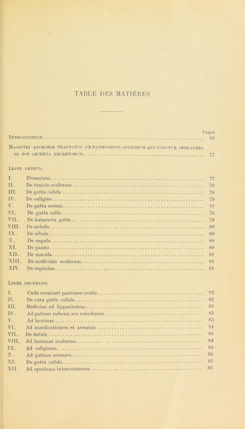 TABLE DES MATI E RES Pages Introduction 50 Magistri zacharie tractatus pe passionibus oculorum qui vocatur sisilacerv ID EST SECRETA SECRETORUM 77 Liber primus. I. Proemium II. De tunicis oculorum III. De gutta calida IV. De caligine V. De gutta serena VI. De gutta zalla VII. De kataracta gutta VIII. De nebula IX. De albula X. De ungula * XI. De panno XII. De macula XIII. De medicinis oculorum XIV. De regimine Liber secundus. I. Unde eveniunt passiones oculis .. , II. De cura gutte calide III. Medicina ad lippositatem IV7. Ad guttam rubeam seu rubedinem V. Ad lacrimas VI. Ad mordicationem et arsuram . .. VII. De fistula VIII. Ad lacrimas oculorum IX. Ad caliginem X. Ad guttam serenam XI. De gutta calida XII. Ad apostema intercutaneum 78 78 79 79 79 79 80 80 80 80 81 81 81 82 82 83 83 83 81 81 84 84 85 85