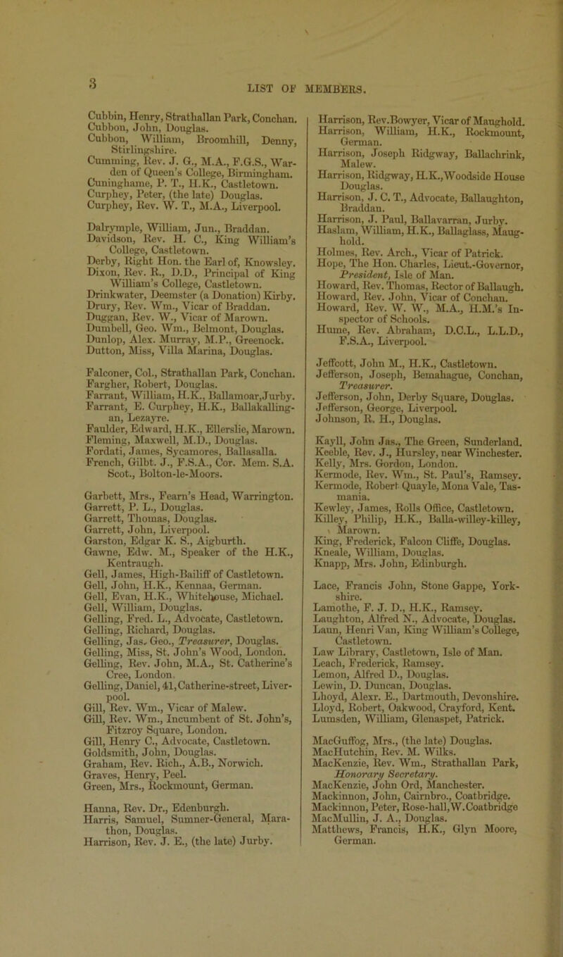 LIST Oi' MEMBEES. Cubbin, Henry, Strathallan Park, Coneban. Cubbon, John, Douglas. Cubbon, William, Broomhill, Denny, Stirlingshire. Gumming, Itev. J. G., M.A., F.G.S., War- den of Queen’s College, Birmingham. Cuninghame, P. T., II. K., Castletown. Curphey, Peter, (the late) Douglas. Curphey, Kev. W. T., M.A., Liverpool. Dalrjnnple, William, Jun., Braddan. Davidson, Rev. H. C., King William’s College, Castletown. Derby, Right Hon. the Earl of, Knowsley. Dixon, Rev. R., D.D., Principal of King William’s College, Castletown. Drinkwater, Deemster (a Donation) Kirby. Drury, Rev. Wm., Vicar of Braddan. Duggan, Rev. W., Vicar of Jfarown. Dumbell, Geo. Wm., Belmont, Douglas. Dunlop, Alex. Murray, M.P., Greenock. Dutton, HUss, Villa hLirina, Douglas. Falconer, Col., Strathallan Park, Conchan. Fargher, Robert, Douglas. Farraut, William, H.K., Ballamoar,Jurby. Farrant, E. Curphey, H.K., Ballakalling- an, LezajTO. Faulder, Edward, H.K., Ellerslie, Marown. Fleming, Maxwell, M.D., Douglas. Fordati, James, Sycamoras, Ballasalla. French, Gilbt. J., F.S.A., Cor. Mem. S.A. Scot., Bolton-le-Moors. Garbett, Mrs., Feam’s Head, Warrington. Garrett, P. L., Douglas. Garrett, Tliomas, Douglas. Garrett, John, Liveriiool. Garston, Edgar K. S., Aigburth. Gawne, Edw. M., Speaker of the H.K., Kentraugh. Gell, James, High-Bailiff of Castletown. Gell, John, H.K., Kennaa, German. Gell, Evan, H.K., Whitehpuse, Michael. Gell, William, Douglas. Gelling, Fred. L., Advocate, Castletown. Gelling, Richard, Douglas. Gelling, .las. Geo., Treasurer, Douglas. Gelling, Miss, St. John’s Wood, London. Gelling, Rev. John, M.A., St. Catherine’s Cree, London, Gelling, Daniel, 41,Catherine-street, Liver- pool. Gill, Rev. Wm., Vicar of Malew. Gill, Rev. Wm., Incumbent of St. John’s, Fitzroy Square, London. Gill, Henry C., Advocate, Castletown. Goldsmith, John, Douglas. Graham, Rev. Rich., A.B., Norwich. Graves, Henry, Peel. Green, Mrs., Rockmount, German. Hanna, Rev. Dr., Edenburgh. Harris, Samuel, Sumner-Gcncial, Mara- thon, Douglas. Harrison, Rev. J. E., (the late) Jurby. Harrison, Rev.Bo\vyer, Vicar of Maughold. Harrison, William, H.K., Rockmount, German. Harrison, Joseph Ridgway, Ballachrink, Malew. Harrison, Ridgway, H.K.,Woodside House Douglas. Harrison, J. C. T., Advocate, Ballaughton, Braddan. Harrison, J. Paul, Ballavarran, Jurby. Haslam, William, H.K., BalLiglass, Maug- holJ. Holmes, Rev. Arch., Vicar of Patrick. Hope, The Hon. Charles, Lieut.-Ciovemor, President, Isle of Man. Howard, Rev. 'riiomiis, R^tor of Ballaugh. Howard, Rev. John, Vicar of Couclian. Howard, Rev. W. W., M.A., U.M.’s In- spector of Schools. Hume, Rev. Abraham, D.C.L., L.L.D., F.S.A., Liverpool. Jeffcott, John M., H.K., Castletown. Jefferson, Joseph, Bemahague, Conchan, Treasurer. Jefferson, John, Derby S<iuare, Douglas. Jefferson, George, LiverpooL Johnson, R. H., Douglas, Kayll, John Jas., 'Tlie Green, Sunderland. Keeble, Rev. J., Hurslej’, near Winchester. Kelly, Mrs. Gordon, London. Kermode, Rev. Wm., St. Paul’s, Ramsey. Kermode, Robert Quayle, Mona Vale, Tas- mania. Kewley, .James, Rolls Office, Castletown. Killey, Philip, H.K., Balla-willey-kille}', ' Marown. King, Frederick, Falcon Cliffe, Douglas. Kneale, William, Douglas. Knapp, Mrs. John, Eilinburgh. Lace, Francis John, Stone Gappe, York- shire. Lamothe, F. J. D., H.K., Ramsey. Laughton, Alfred N., Advocate, Douglas. Laun, Henri Vim, King William’s College, Castletown. Law Library, Castletown, Isle of Man. Leach, Frederick, Ramsej'. Lemon, Alfred D., Douglas. Lewiu, D. Duncan, Douglas. Lhoyd, Alexr. E., Dartmouth, Devonshire. Lloyd, Robert, Oakwood, C’rayford, Kent. Lumsden, William, Glenaspet, Patrick. MacGuffog, Mrs., (the late) Douglas. MacHutchin, Rev. M. Wilks. MacKenzie, Rev. Wm., Strathallan Park, Sonoraru Secretary. MacKenzie, John Ord, Manchester. Mackinnon, John, Cainibro., Coatbridge. Mackinnon, Peter, Rose-hall,W.Coatbridgo MacMullin, J. A., Douglas. Matthews, Francis, H.K., Glyn Moore, German.