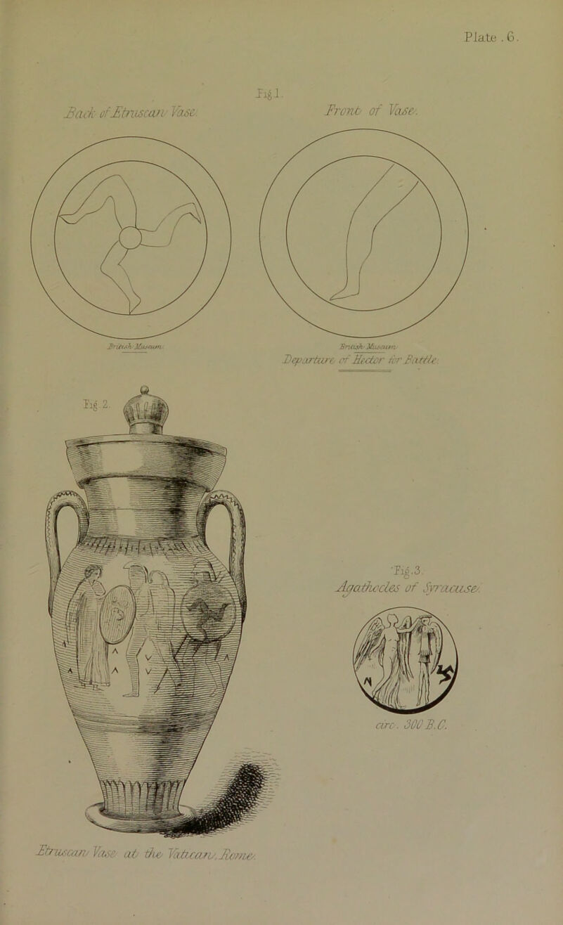 Bdik ofBhxiScan Vase. X.asfum Front- of Vase. ItriMmrr Vase at t/as ViFraru.Jionuy. ■Pig.3 Aaathccles of Sriaaise'.