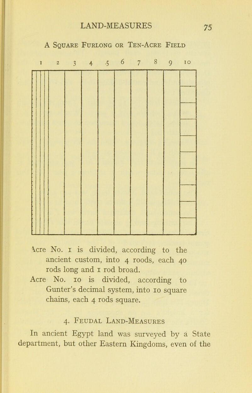 A Square Furlong or Ten-Acre Field i 2 3 4,5 6 7 8910 \cre No. 1 is divided, according to the ancient custom, into 4 roods, each 40 rods long and 1 rod broad. Acre No. 10 is divided, according to Gunter’s decimal system, into 10 square chains, each 4 rods square. 4. Feudal Land-Measures In ancient Egypt land was surveyed by a State department, but other Eastern Kingdoms, even of the