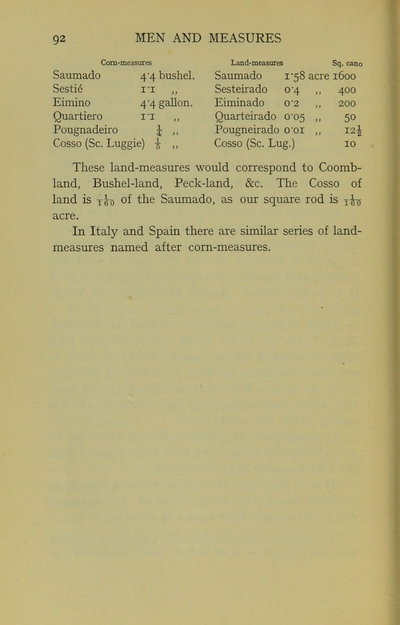 MEN AND Com-measures Land-measures Sq. cano Saumado 4’4 bushel. Saumado 1*58 acre 1600 Sestie i‘i „ Sesteirado o-4 ,, 400 Eimino 4‘4 gallon. Eiminado o-2 ,, 200 Quartiero Quarteirado C05 ,, 50 Pougnadeiro i » Pougneirado o’oi ,, 12$ Cosso (Sc. Luggie) i ,, Cosso (Sc. Lug.) 10 These land-measures would correspond to Coomb- land, Bushel-land, Peck-land, &c. The Cosso of land is of the Saumado, as our square rod is acre. In Italy and Spain there are similar series of land- measures named after corn-measures.