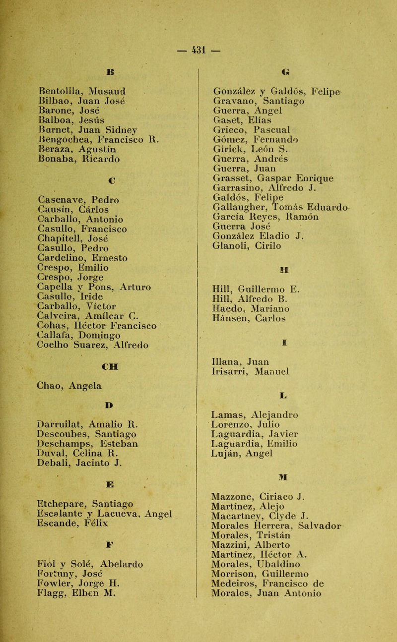 B Bentolila, Musaud Bilbao, Juan José Barone, José Balboa, Jesús Barnet, Juan Sidney J5engochea, Francisco R. Beraza, Agustín Bonaba, Ricardo C Casenave, Pedro Causín, Cárlos Carballo, Antonio Casnllo, Francisco Chapitell, José Casnllo, Pedro Gardelino, Ernesto Crespo, Emilio Crespo, Jorge Gapella y Pons, Arturo Casnllo, Iride Carballo, Víctor Galveira, Amílcar G. Cobas, Héctor Francisco Calíala, Domingo Coelho Suarez, Alfredo CH Chao, Angela B Darruilat, Amallo R. Descoubes, Santiago Deschamps, Esteban Duval, Celina R. Debali, Jacinto J. E Etchepare, Santiago Escalante y Lacneva, Angel Escande, Félix F Fiol y Solé, Abelardo Fortnny, José Fowler, Jorge H. Flagg, Elben M. O González y Galdós, Felipe Gravano, Santiago Guerra, Angel Gaset, Elias Grieco, Pascual Gómez, Fernando Girick, León S. i Guerra, Andrés ' Guerra, Juan I Grasset, Gaspar Enrique ! Garrasino, Alfredo J. i Galdós, Felipe ' Gallaugher, Tomás Eduardo I García Reyes, Ramón I Guerra José j González Eladio J. Glanoii, Cirilo H Hill, Guillermo E, Hill, Alfredo B. Haedo, Mariano Hánsen, Carlos 1 Illana, Juan Irisarri, Manuel L. Lamas, Alejandro Lorenzo, Julio Laguardia, Javier Laguardia, Emilio Luján, Angel Mazzone, Ciríaco J. Martínez, Alejo Macartney, Clyde J. Morales Herrera, Salvador Morales, Tristán Mazzini, Alberto Martínez, Héctor A. Morales, Ubaldino Morrison, Guillermo Medeiros, Francisco de Morales, Juan Antonio