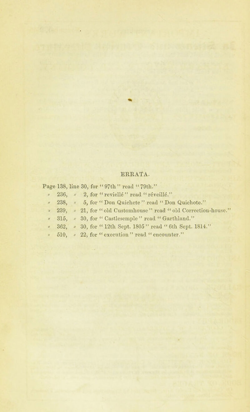 ERRATA. Page 138, line 30, for “97th” read “79th.” n 236, It 2, for “ revielle ” read “ reveille.” n 238, H 5, for “ Don Quichete ” read “ Don Quiehote.” u 239, U 21, for “ old Customhouse ” road “ old Correction-house.’ H 316, II 30, for “ Castlesemple ” read “ Garthland.” « 362, u 30, for “ 12th Sept. 1805 ” read “ 6th Sept. 1814.” 1! 510, H 22, for “ execution ” read “ encounter.”