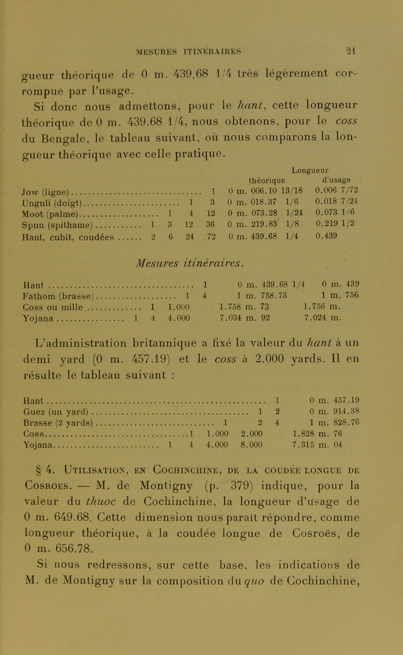 gueur théorique de 0 m. 439.68 1/4 très légèrement cor- rompue par l’usage. Si donc nous admettons, pour le liant, cette longueur théorique de 0 m. 439.68 1/4, nous obtenons, pour le coss du Bengale, le tableau suivant, où nous comparons la lon- gueur théorique avec celle pratique. Longueur théorique d'usage Jow (ligne) 1 0 m. 006.10 13/18 0.006 7/72 Unguli (doigt) 1 3 0 m. 018.37 1/6 0.018 7/24 Moot (palme) 1 4 12 0 m. 073.28 1/24 0.073 1/6 Spun (spithame) 1 3 12 36 0 m. 219.83 1/8 0.219 1/2 Hant, cubit, coudées 2 6 24 72 0 m. 439.68 1/4 0.439 Mesures itinéraires. Hant 1 0 m. 439.68 1/4 0 m. 439 Fathom (brasse) 14 1 m. 758.73 1 m. 756 Coss ou mille 1 1.000 1.758 m. 73 1.756 m. Yojana 1 4 4.000 7.034 m. 92 7.024 m. L’administration britannique a fixé la valeur du hant à un demi yard (0 m. 457.19) et le coss à 2.000 yards. Il en résulte le tableau suivant : Hant 1 0 m. 457.19 Guez (un yard) 1 2 0 m. 914.38 Brasse (2 yards) 1 2 4 1 m. 828.76 Coss 1 1.000 2.000 1.828 m. 76 Yojana 1 4 4.000 8.000 7.315 m. 04 § 4. Utilisation, en Cochinciiine, de la coudée longue de Cosroes. — M. de Montigny (p. 379) indique, pour la valeur du thuoc de Cochinchine, la longueur d’iisage de 0 m. 649.68. Cette dimension nous parait répondre, comme longueur théorique, à la coudée longue de Cosroës, de 0 m. 656.78. Si nous redressons, sur cette base, les indications de