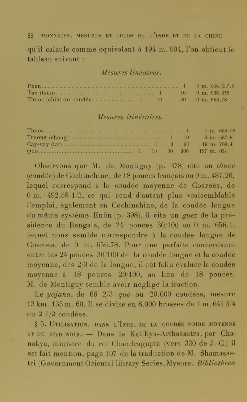 qu’il calcule comme équivalant à 194 m. 904, l’on obtient le tableau suivant : Mes lu'es linéaires. Phan 1 0 ra. 006.567.8 Tac (tsun) 1 10 0 m. 065.678 Thuoc (chih) ou coudée 1 10 100 0 m. 656.78 M es Lires iti né î ri ires. Thuoc 1 0 ra. 656.78 Truong (chang) 1 10 6 m. 567.8 Cay-vay (tat) 1 3 30 19 m. 703.4 Quo 1 10 30 300 197 m. 034 Observons que M. de Montigny (p. 378) cite un thuoc (coudée) de Cochinchine, de 18 pouces français ou 0 m. 487.26, lequel correspond à la coudée moyenne de Cosroës, de 0 m. 492.58 1/2, ce qui rend d’autant plus vraisemblable l’emploi, également en Cochinchine, de la coudée longue du même système. Enfin (p. 398), il cite un guez de la pré- sidence du Bengale, de 24 pouces 30/100 ou 0 m. 656.1, lequel nous semble correspondre à la coudée longue de Cosroës, de 0 m. 656.78. Pour une parfaite concordance entre les 24 pouces 30/100 de la coudée longue et la coudée moyenne, des 2/3 de la longue, il eût fallu évaluer la coudée moyenne à 18 pouces 20/100, au lieu de 18 pouces. M. de Montigny semble avoir négligé la fraction. Le yojana, de 66 2/3 quo ou 20.000 coudées, mesure 13 km. 135 m. 60. Il se divise en 8.000 brasses de 1 m. 641 3/4 ou 2 1/2' coudées. § 5. Utilisation, dans l’Inde, de la coudée noire moyenne et du pied noir. — Dans le Katiliya-Arthasastra, par Cha- nakya, ministre du roi Chandragupta (vers 320 de J.-C.) il est fait mention, page 107 de la traduction de M. Shamasas- tri (Government Oriental library Sériés,Mysore. Bihliotheca