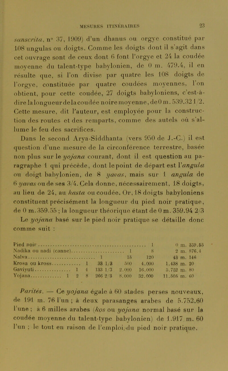 s (inscrit a, n° 37, 1909) d’un dhanus ou orgye constitué par 108 ungulas ou doigts. Comme les doigts dont il s agit dans cet ouvrage sont de ceux dont 6 font l’orgye et 24 la coudée moyenne du talent-type babylonien, de 0 m. 479.4, il en résulte que, si l’on divise par quatre les 108 doigts de l’orgye, constituée par quatre coudées moyennes, 1 on obtient, pour cette coudée, 27 doigts babyloniens, c’est-à- dire lalongueurdelacoudée noire moyenne, deO m. 539.32 J 2. Cette mesure, dit l’auteur, est employée pour la construc- tion des routes et des remparts, comme des autels où s al- lume le feu des sacrifices. Dans le second Arya-Siddhanta (vers 950 de J.-C.) il est question d’une mesure de la circonférence terrestre, basée non plus sur le yojana courant, dont il est question au pa- ragraphe 1 qui précède, dont le point de départ est Yangula ou doigt babylonien, de 8 yavcis, mais sur I angula de 0 yavcis ou de ses 3/4. Cela donne, nécessairement, .18 doigts, au lieu de 24, au hasta ou coudée. Or, 18 doigts babyloniens constituent précisément la longueur du pied noir pratique, de 0 m. 359.55 ; la longueur théorique étant de 0 m. 359.94 2/3 Le yojcina basé sur le pied noir pratique se détaille donc comme suit : Pied noir 1 0 m. 369.55 Nadika ou nadi (canne) 1 8 2 m. 876.4 Nalva 15 120 43 m. 146 Krosa ou kross... 1 33 1/3 600 4.000 1.438 m. 20 Gaviyuti 1 4 133 1/3 2.000 16.000 5.752 m. 80 Yojana . 1 2 8 266 2/3 8.000 32.000 11.505 m. 60 Parités. — Ce yojana égale à 60 stades perses nouveaux, de 191 m. 76 l’un ; à deux parasanges arabes de 5.752.60 1 une ; à 6 milles arabes (kos ou yojana normal basé sur la coudée moyenne du talent-type babylonien) de 1.917 m. 60 l’un ; le tout en raison de l’emploi,-du pied noir pratique.