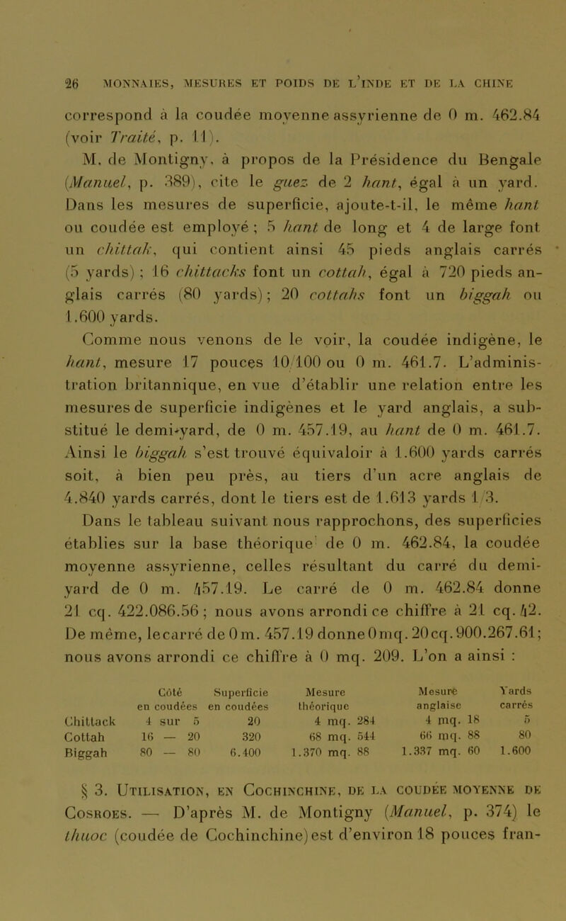 correspond à la coudée moyenne assyrienne de 0 m. 462.84 (voir Traité, p. II). M. de Montigny, à propos de la Présidence du Bengale (jManuel, p. 389), cite le gnez de 2 haut, égal à un yard. Dans les mesures de superficie, ajoute-t-il, le même haut ou coudée est employé ; 5 haut de long et 4 de large font un chittak, qui contient ainsi 45 pieds anglais carrés (5 yards) ; 16 cliittacks font un cottah, égal à 720 pieds an- glais carrés (80 yards) ; 20 cottahs font un biggah ou 1.600 yards. Comme nous venons de le voir, la coudée indigène, le fiant, mesure 17 pouces 10 100 ou 0 m. 461.7. L’adminis- tration britannique, en vue d’établir une relation entre les mesures de superficie indigènes et le yard anglais, a sub- stitué le demLyard, de 0 m. 457.19, au fiant de 0 m. 461.7. Ainsi le biggah s’est trouvé équivaloir à 1.600 yards carrés soit, à bien peu près, au tiers d’un acre anglais de 4.840 yards carrés, dont le tiers est de 1.613 yards 1 3. Dans le tableau suivant nous rapprochons, des superficies établies sur la base théorique de 0 m. 462.84, la coudée moyenne assyrienne, celles résultant du carré du derni- yard de 0 m. 457.19. Le carré de 0 m. 462.84 donne 21 cq. 422.086.56; nous avons arrondi ce chiffre à 21 cq./j2. De même, lecarré de 0m. 457.19 donneOmq. 20cq.900.267.61; nous avons arrondi ce chiffre à 0 mq. 209. L’on a ainsi : Côté Superficie Mesure Mesure Yards en coudées en coudées théorique anglaise carrés Chittack 4 sur 5 20 4 mq. 284 4 mq. 18 5 Cottah 16 — 20 320 68 mq. 544 66 mq. 88 80 Biggah 80 — 80 6.400 1.370 mq. 88 1.337 mq. 60 1.600 § 3. Utilisation, en Cochinchine, de la coudée moyenne de Cosroes. —• D’après M. de Montigny (Manuel, p. 374) le l/iuoc (coudée de Cochinchine) est d’environ 18 pouces fran-