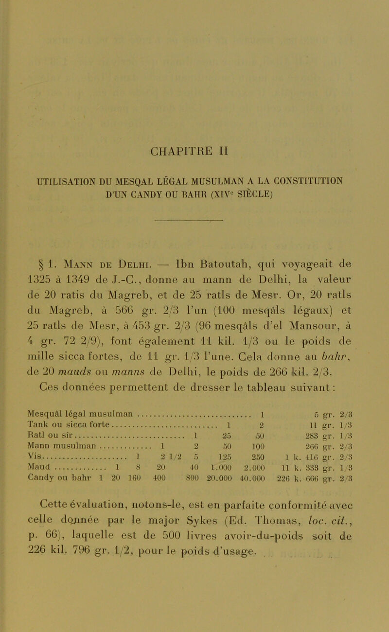 UTILISATION DU MESQAL LÉGAL MUSULMAN A LA CONSTITUTION D’UN CANDY OU BAHR (XIVe SIÈCLE) § 1. Mann de Delhi. — Ibn Batoutah, qui voyageait de 1325 à 1349 de J.-C., donne au mann de Delhi, la valeur de 20 ratis du Magreb, et de 25 ratls de Mesr. Or, 20 ratls du Magreb, à 566 gr. 2/3 l’un (100 mesqâls légaux) et 25 ratls de Mesr, à 453 gr. 2/3 (96 mesqâls d’el Mansour, à 4 gr. 72 2/9), font également 11 kil. 1/3 ou le poids de mille sicca fortes, de il gr. 1/3 l’une. Cela donne au bahr, de 20 maucls ou manns de Delhi, le poids de 266 kil. 2/3. Ces données permettent de dresser le tableau suivant : Mesquâl légal musulman 1 5 gr. 2/3 Tank ou sicca forte 12 11 gr. 1/3 Ratl ou sir 1 25 50 283 gr. 1/3 Mann musulman 1 2 50 100 266 gr. 2/3 Vis 1 2 1/2 5 125 250 1 k. 416 gr. 2/3 Maud 1 8 20 40 1.000 2.000 11 k. 333 gr. 1/3 Candy ou bahr 1 20 160 400 800 20.000 40.000 226 k. 666 gr. 2/3 Cette évaluation, notons-le, est en parfaite conformité avec celle donnée par le major Sykes (Ed. Thomas, loc. cil., p. 66), laquelle est de 500 livres avoir-du-poids soit de 226 kil. 796 gr. 1/2, pour le poids d’usage.