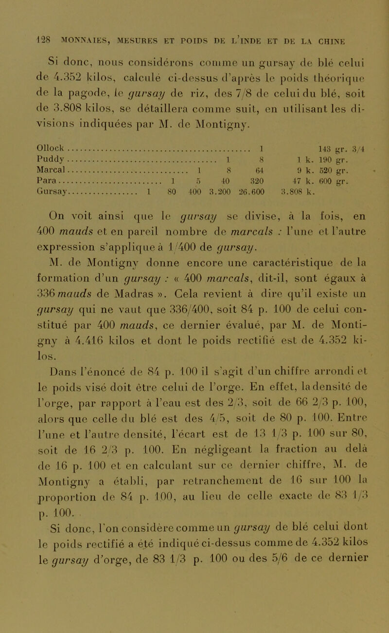 Si donc, nous considérons comme un gursay de blé celui de 4.352 kilos, calculé ci-dessus d’après le poids théorique de la pagode, le gursay de riz, des 7 8 de celui du blé, soit de 3.808 1 <iIos, se détaillera comme suit, en utilisant les di- visions indiquées par M. de Montigny. Ollock 1 143 gr. B/4 Puddy 1 8 1 k. 190 gr. Marcal 1 8 64 9 k. 520 gr. Para I 5 40 320 47 k. 600 gr. Gursay 1 80 400 3.200 26.600 3.808 k. On voit ainsi (pie le gursay se divise, à la fois, en 400 rnauds et en pareil nombre de marcals : l’une et l’autre expression s’applique à 1/400 de gursay. M. de Montigny donne encore une caractéristique de la formation d’un gursay : « 400 marcals, dit-il, sont égaux à 336 mauds de Madras ». Cela revient à dire qu’il existe un gursay qui ne vaut que 336/400, soit 84 p. 100 de celui con- stitué par 400 mauds, ce dernier évalué, par M. de Monti- gny à 4.416 kilos et dont le poids rectifié est de 4.352 ki- los. Dans l’énoncé de 84 p. 100 il s’agit d’un chiffre arrondi et le poids visé doit être celui de l’orge. En effet, la densité de l’orge, par rapport à l’eau est des 2 3, soit de 66 2/3 p. 100, alors que celle du blé est des 4/5, soit de 80 p. 100. Entre l’une et l’antre densité, l'écart est de 13 1/3 p. 100 sur 80, soit de 16 2/3 p. 100. En négligeant la fraction au delà de 16 p. 100 et en calculant sur ce dernier chiffre, M. de Montigny a établi, par retranchement de 16 sur 100 la proportion de 84 p. 100, au lieu de celle exacte de 83 1/3 p. 100. Si donc, l'on considère comme un gursay de blé celui dont le poids rectifié a été indiqué ci-dessus comme de 4.352 kilos le gursay d’orge, de 83 1/3 p. 100 ou des 5/6 de ce dernier