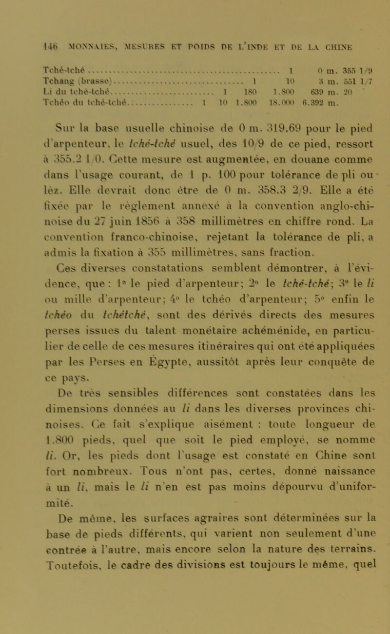 Tché-tché I 0 ra. 355 l/y Tchang \brasse) l 10 3 m. 551 1/7 Li du tché-tché 1 ISO 1.800 639 m. 20 Tchèo du tché-tché.; 1 10 1.800 18.000 6.392 m. Sur la base usuelle chinoise île 0 m. 319.69 pour le pied d'arpenteur, le tché-tché usuel, des 10 9 de ce pied, ressort à 355.2 l 0. Cette mesure est augmentée, en douane comme dans l'usage courant, de l p. 100 pour tolérance de pli ou lèz. Elle devrait donc être de 0 m. 358.3 2 9. Elle a été fixée par le règlement annexé à la convention anglo-chi- noise du 27 juin 1856 à 358 millimètres en chiffre rond. La convention franco-chinoise, rejetant la tolérance de pli, a admis la fixation à 355 millimètres, sans fraction. Ces diverses constatations semblent démontrer, à l'évi- dence. que: 1° le pied d'arpenteur; 2° le tché-tché; 3° le li ou mille d'arpenteur; 4 le tchéo d'arpenteur; 5° enfin le tchëo du tchétchë, sont des dérivés directs des mesures perses issues du talent, monétaire achéménide, en particu- lier de celle de ces mesures itinéraires qui ont ete appliquées par les Perses en Egypte, aussitôt après leur conquête de ce pays. De très sensibles différences sont constatées dans les dimensions données au li dans les diverses provinces chi- noises. Ce fait s'explique aisément : toute longueur de 1.800 pieds, quel que soit le pied employé, se nomme li. Or, les pieds dont l'usage est constaté en Chine sont fort nombreux. Tous n'ont pas, certes, donné naissance à un li. mais le li n’en est pas moins dépourvu d’unifor- mité. De même, les surfaces agraires sont déterminées sur la base de pieds différents, qui varient non seulement d'une contrée à l'autre, mais encore selon la nature des terrains. Toutefois, le cadre des divisions est toujours le même, quel