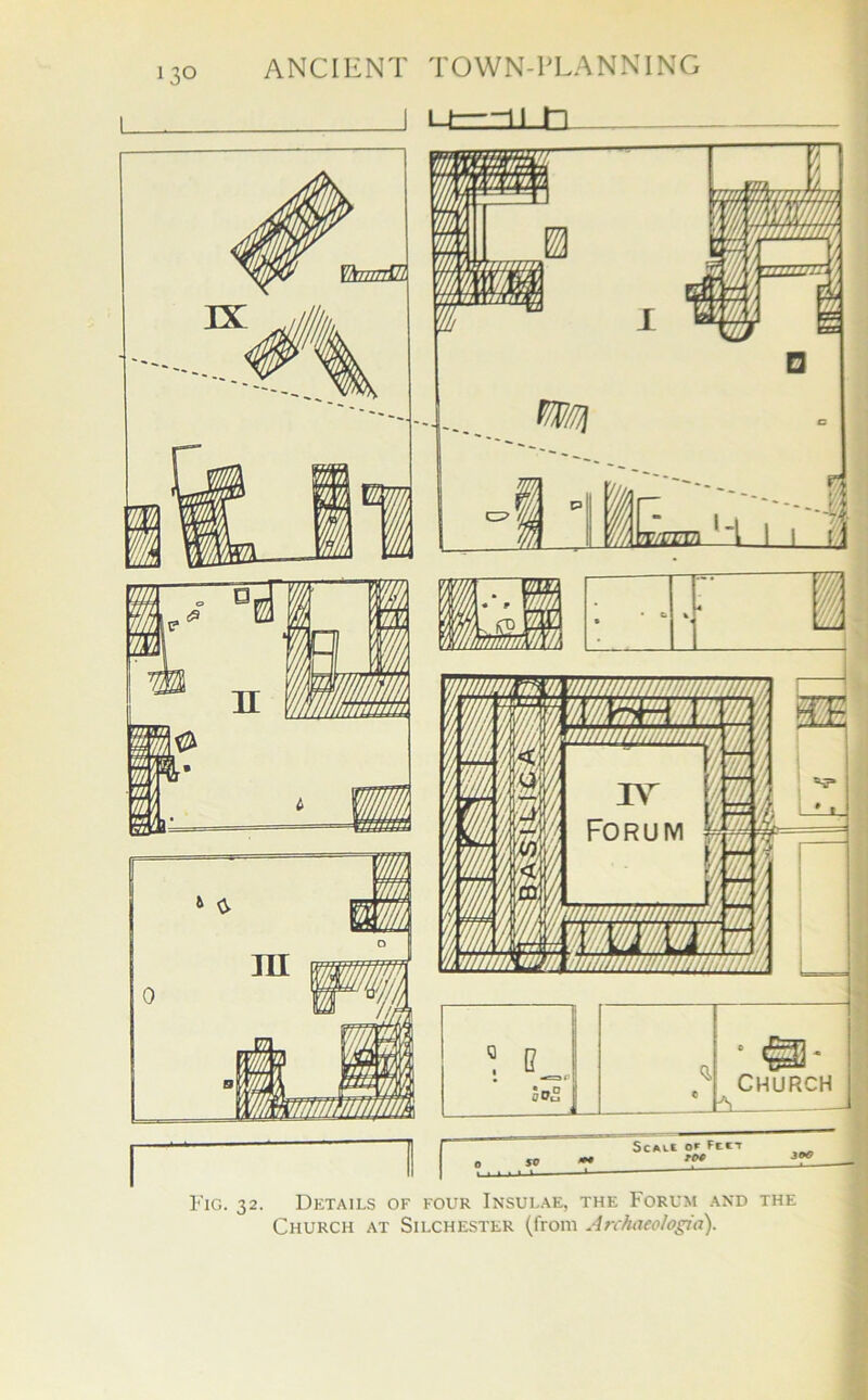 13° Fig. 32. Details of four Insulae, the Forum and the Church at Silchester (from Archaeologia).