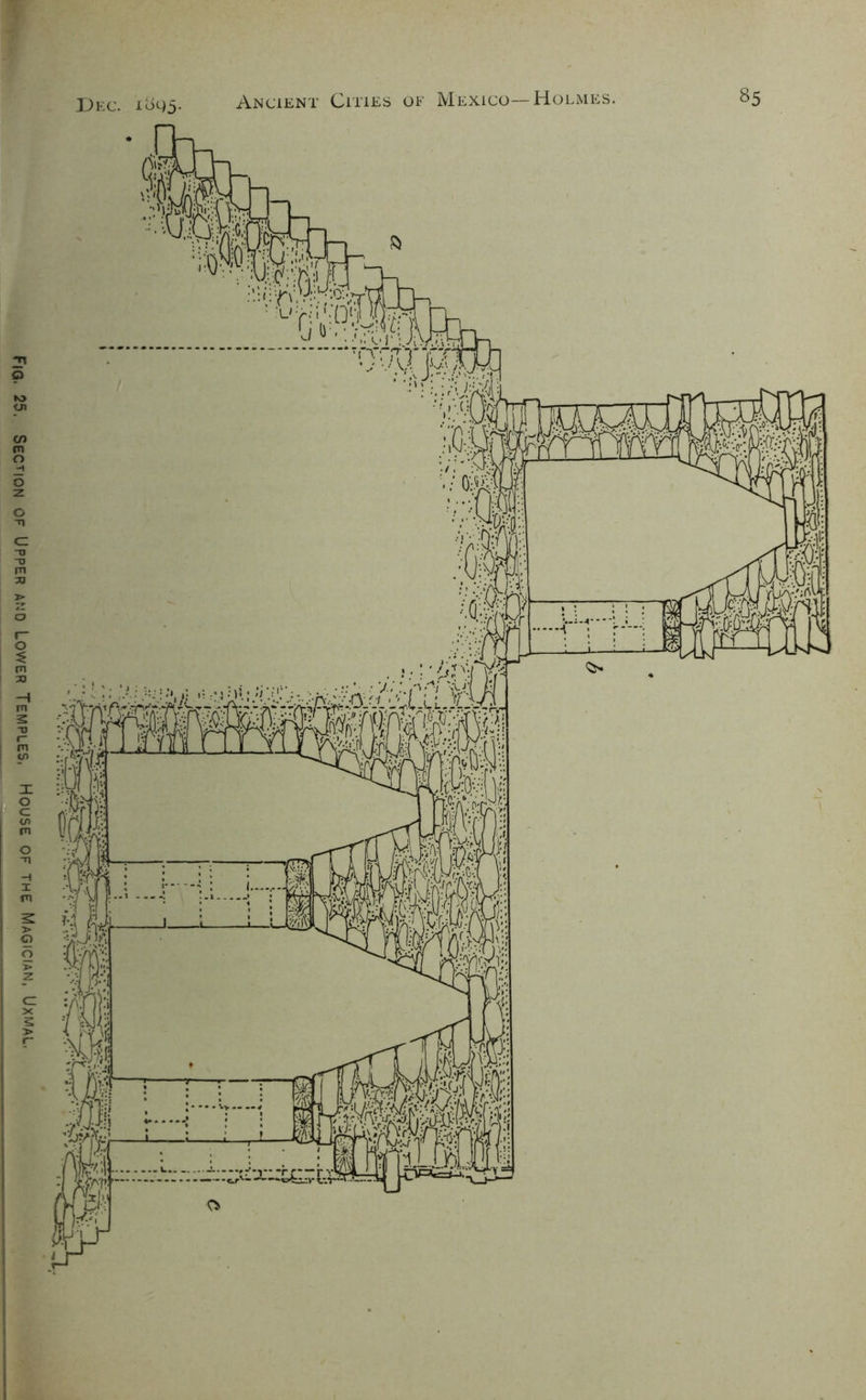 Fiq. 25. Section of Upper and Lower Temples. House of the Magician, Uxmal. i t
