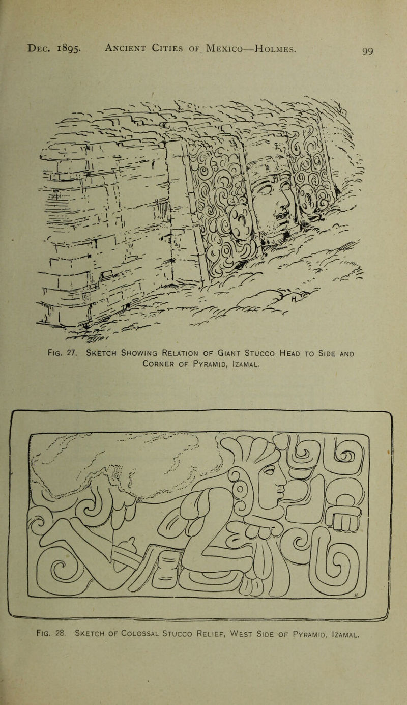 Fig. 27. Sketch Showing Relation of Giant Stucco Head to Side and Corner of Pyramid, Izamal. 1 J Fig. 28. Sketch of Colossal Stucco Relief, West Side of Pyramid, Izamal.