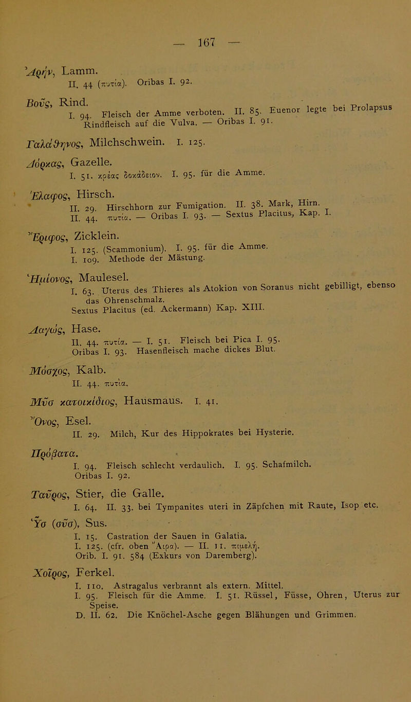 'AQ/jv, Lamm. II. 44 (jrjTta). Oribas I. 92- Bovg, Rind. I. 94. Fleisch der Amme verboten. II. 85. Euenor legte Rindfleisch auf die Yulva. — Oribas I. 91. bei Prolapsus rcdathjvos, Milchschwein. 1. 125. JÖQxag, Gazelle. I. 51. xpsa? SozäSstov. I. 95- für üie Amme. 1 ’Elacpog, Hirsch. II. 29. Hirschhorn zur Fumigation. II. 44. TiUTia. — Oribas I. 93- II. 38. Mark, Hirn. Sextus Placitus, Kap. I. 'EQicpog, Zicklein. I. 125. (Scammonium). I. 95- für ^ie Amme. I. 109. Methode der Mästung. LH/.uovos, Maulesel I. 63. Uterus des Thieres als Atokion von Soranus nicht gebilligt, ebenso das Ohrenschmalz. Sextus Placitus (ed. Ackermann) Kap. XIII. Aayiug, Hase. II. 44. nuua. — I. 51. Fleisch bei Pica I. 95. Oribas I. 93. Hasenfleisch mache dickes Blut. Möoyog, Kalb. II. 44. -rtuTta. Mvo xazoixiöiog, Hausmaus. 1. 41. ’Ovog, Esel. II. 29. Milch, Kur des Hippokrates bei Hysterie. IlQoßaza. I. 94. Fleisch schlecht verdaulich. I. 95. Schafmilch. Oribas I. 92. TavQog, Stier, die Galle. I. 64. II. 33. bei Tympanites Uteri in Zäpfchen mit Raute, Isop etc. lYo (ovo), Sus. I. 15. Castration der Sauen in Galatia. I. 125. (cfr. oben Atpa). — II. II. TUiisXrj. Orib. I. 9t. 584 (Exkurs von Daremberg). XoiQog, Ferkel. I. 110. Astragalus verbrannt als extern. Mittel. I. 95. Fleisch für die Amme. I. 51. Rüssel, Füsse, Ohren, Uterus zur Speise. D. II. 62. Die Knöchel-Asche gegen Blähungen und Grimmen.