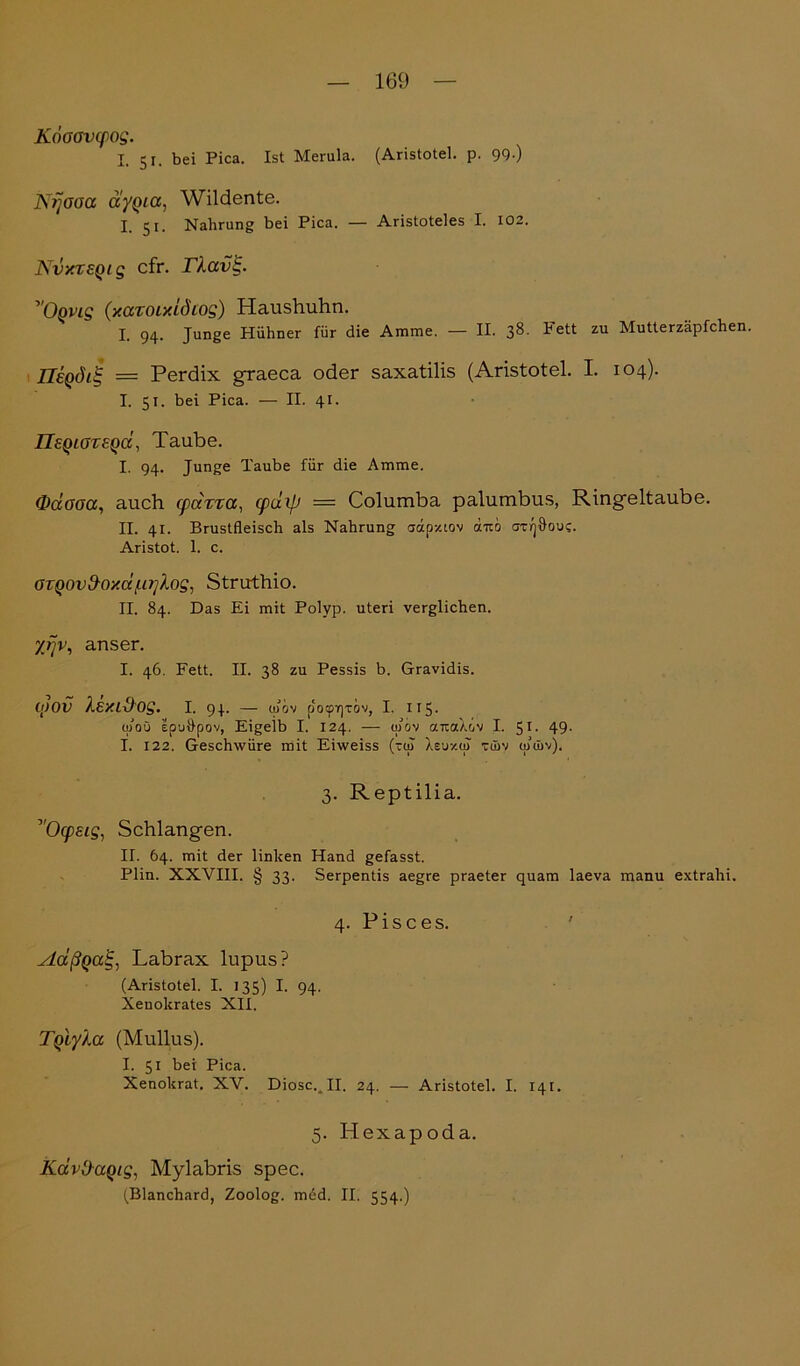 169 KooGvcpog. I. 51. bei Pica. Ist Merula. (Aristotel. p. 99.) Krjooa äyQia, Wildente. I. 51. Nahrung bei Pica. — Aristoteles I. 102. NvxrsQig cfr. FXav ÖQvig (xaror/Mhog) Haushuhn. I. 94. Junge Hühner für die Amme. — II. 3^- Pett zu Mutterzäpfchen. IIeQÖii = Perdix graeca oder saxatilis (Aristotel. I. 104). I. 51. bei Pica. — II. 41. IlEQtoreQd, Taube. I. 94. Junge Taube für die Amme. Waooa, auch cpatza, (pdxp = Columba palumbus, Ringeltaube. II. 41. Brustfleisch als Nahrung aapy.tov duo ctt/j&ou?. Aristot. 1. c. orQOvdoy.df.n]Xog: Strirthio. II. 84. Das Ei mit Polyp, uteri verglichen. yijv, anser. I. 46. Fett. II. 38 zu Pessis b. Gravidis. t[>ov Xey.Ldog. 1. 94. — wov p'otprj-rov, I. 115. tuoü epu&pov, Eigelb I. 124. — ujov aitaXov I. 51- 49' I. 122. Geschwüre mit Eiweiss (~<u Xeu-zuT tö>v tucüv), 3. Reptilia. Ocpeig, Schlangen. II. 64. mit der linken Hand gefasst. Plin. XXVIII. § 33. Serpentis aegre praeter quam laeva manu extrahi. 4. Pisces. AdßQa.%, Labrax lupus? (Aristotel. I. 135) I. 94. Xenokrates XII. TqlyXa (Mullus). I. 51 hei Pica. Xenokrat. XV. Diosc.. II. 24. — Aristotel. I. 141. 5. Hexapoda. Kdvi}a,Qig, Mylabris spec.