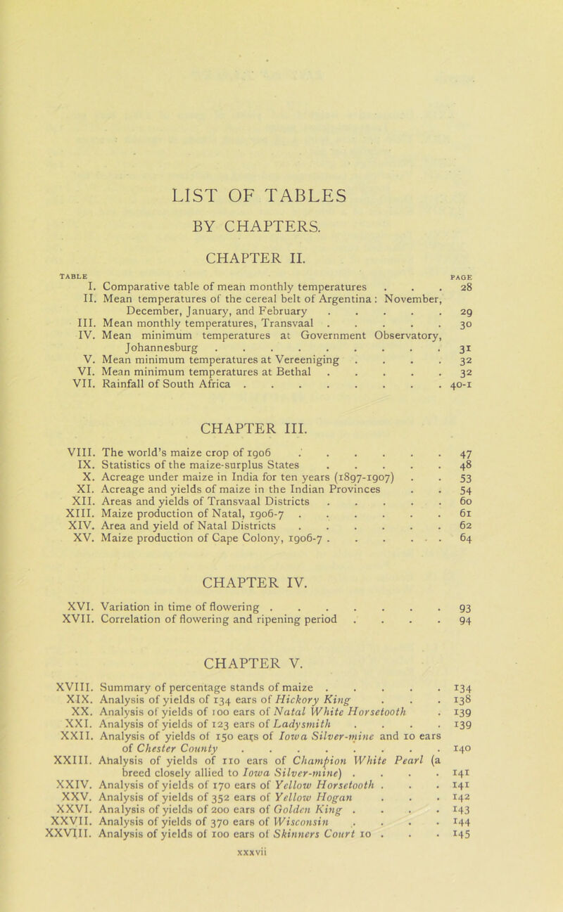 LIST OF TABLES BY CHAPTERS. CHAPTER II. TABLE PAGE I. Comparative table of mean monthly temperatures ... 28 II. Mean temperatures of the cereal belt of Argentina : November, December, January, and February ..... 29 III. Mean monthly temperatures, Transvaal ..... 30 IV. Mean minimum temperatures at Government Observatory, Johannesburg ......... 31 V. Mean minimum temperatures at Vereeniging .... 32 VI. Mean minimum temperatures at Bethal ..... 32 VII. Rainfall of South Africa 40-1 CHAPTER III. VIII. The world’s maize crop of 1906 .' 47 IX. Statistics of the maize-surplus States ..... 48 X. Acreage under maize in India for ten years (1897-1907) . . 53 XI. Acreage and yields of maize in the Indian Provinces . . 54 XII. Areas and yields of Transvaal Districts ..... 60 XIII. Maize production of Natal, 1906-7 61 XIV. Area and yield of Natal Districts ...... 62 XV. Maize production of Cape Colony, 1906-7 . . . ... 64 CHAPTER IV. XVI. Variation in time of flowering 93 XVII. Correlation of flowering and ripening period .... 94 CHAPTER V. XVIII. Summary of percentage stands of maize 134 XIX. Analysis of yields of 134 ears of Hickory King . . . 138 XX. Analysis of yields of 100 ears of Natal White Horsetooth . 139 XXI. Analysis of yields of 123 ears of Ladysmith .... 139 XXII. Analysis of yields of 150 eats of Iowa Silver-mine and 10 ears of Chester County 140 XXIII. Ahalysis of yields of no ears of Champion White Pearl (a breed closely allied to Iowa Silver-mine) .... 141 XXIV. Analysis of yields of 170 ears of Yellow Horsetooth . . . 141 XXV. Analysis of yields of 352 ears of Yellow Hogan . . . 142 XXVI. Analysis of yields of 200 ears of Golden King .... 143 XXVII. Analysis of yields of 370 ears of Wisconsin .... 144 XXVIII. Analysis of yields of xoo ears of Skinners Court 10 . . . 145