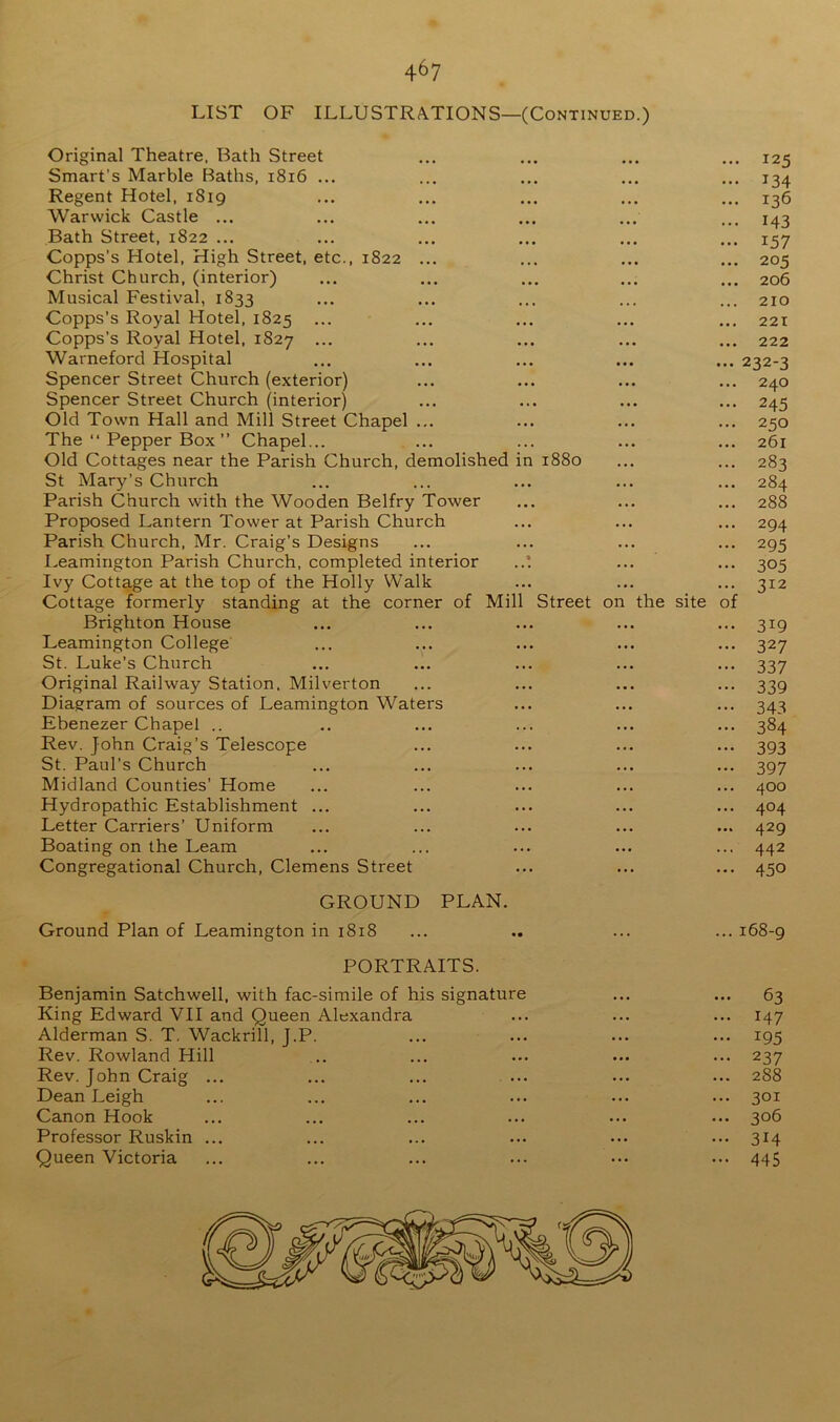 LIST OF ILLUSTRA^TIONS—(Continued.) Original Theatre, Bath Street Smart’s Marble Baths, 1816 ... Regent Hotel, 1819 Warwick Castle ... Bath Street, 1822 ... Copps’s Hotel, High Street, etc., 1822 Christ Church, (interior) Musical Festival, 1833 Copps’s Royal Hotel, 1825 Copps’s Royal Hotel, 1827 ... Warneford Hospital Spencer Street Church (exterior) Spencer Street Church (interior) Old Town Hall and Mill Street Chapel The “ Pepper Box” Chapel... Old Cottages near the Parish Church, demolished in 1880 St Mary’s Church Parish Church with the Wooden Belfry Tower Proposed Lantern Tower at Parish Church Parish Church, Mr. Craig’s Designs I.eamirigton Parish Church, completed interior Ivy Cottage at the top of the Holly Walk Cottage formerly standing at the corner of Mill Street Brighton House Leamington College St. Luke’s Church Original Railway Station. Milverton Diagram of sources of Leamington Waters Ebenezer Chapel .. Rev. John Craig’s Telescope St. Paul’s Church Midland Counties’ Home Hydropathic Establishment ... Letter Carriers’ Uniform Boating on the Learn Congregational Church, Clemens Street GROUND PLAN. Ground Plan of Leamington in 1818 the site of • 125 • 134 . 136 • 143 • 157 . 205 , 206 210 221 222 232-3 240 245 250 261 283 284 288 294 295 305 312 319 327 337 339 343 384 393 397 400 404 429 442 450 168-9 PORTRAITS. Benjamin Satchwell, with fac-simile of his signature ... ... 63 King Edward VII and Queen Alexandra ... ... ... 147 Alderman S. T. Wackrill, J.P. ... ... ... ... 195 Rev. Rowland Hill .. ... ... ... ... 237 Rev. John Craig ... ... ... ... ... ... 288 Dean Leigh ... ... ... ... ... ... 301 Canon Hook ... ... ... ... ... ... 306 Professor Ruskin ... ... ... ... ... ... 314 Queen Victoria ... ... ... ... ... ... 445