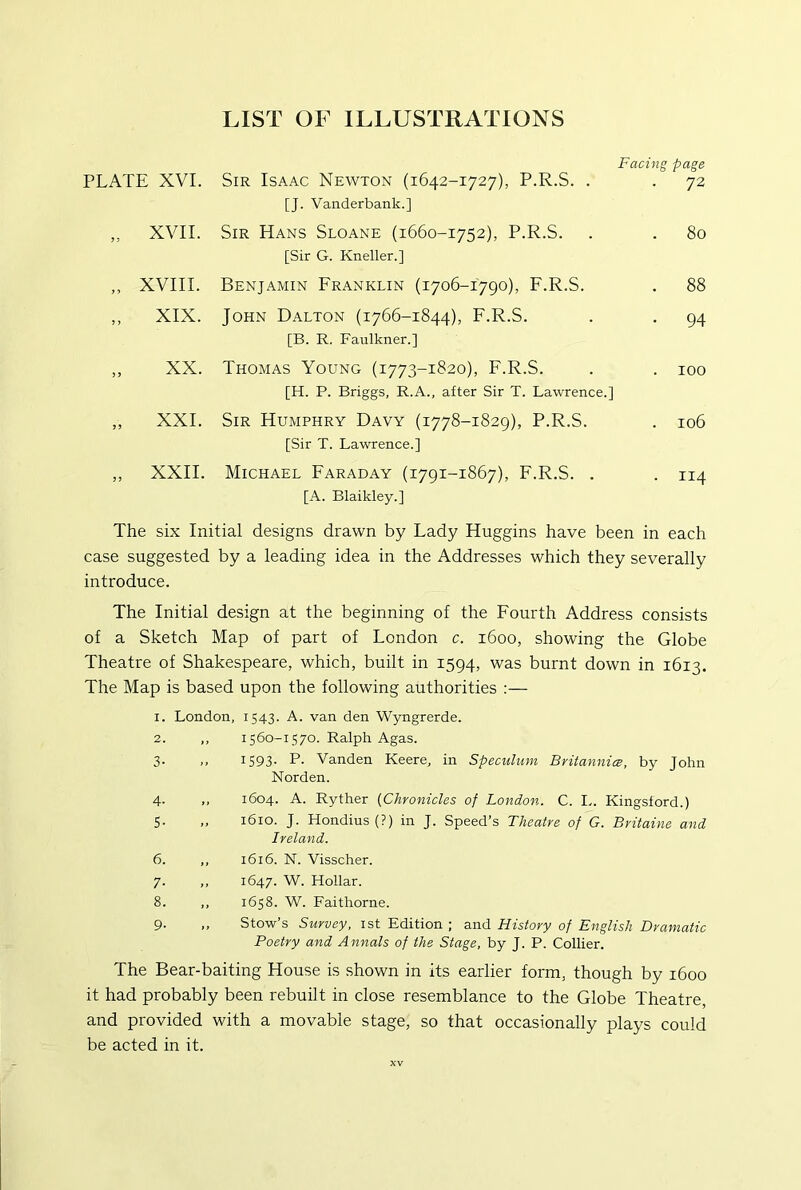 Facing page PLATE XVI. Sir Isaac Newton (1642-1727), P.R.S. . . 72 [J. Vanderbank.] ,, XVII. Sir Hans Sloane (1660-1752), P.R.S. . . 80 [Sir G. Kneller.] ,, XVIII. Benjamin Franklin (1706-1790), F.R.S. . 88 ,, XIX. John Dalton (1766-1844), F.R.S. . . 94 [B. R. Faulkner.] ,, XX. Thomas Young (1773-1820), F.R.S. . . 100 [H. P. Briggs, R.A., after Sir T. Lawrence.] ,, XXL Sir Humphry Davy (1778-1829), P.R.S. . 106 [Sir T. Lawrence.] ,, XXII. Michael Faraday (1791-1867), F.R.S. . . 114 [A. Blaikley.] The six Initial designs drawn by Lady Huggins have been in each case suggested by a leading idea in the Addresses which they severally introduce. The Initial design at the beginning of the Fourth Address consists of a Sketch Map of part of London c. 1600, showing the Globe Theatre of Shakespeare, which, built in 1594, was burnt down in 1613. The Map is based upon the following authorities ;— 1. London, 1543. A. van den Wyngrerde. 2. ,, 1560-1570. Ralph Agas. 3- .. 1593- P- Vanden Keere, in Speculum Bvitannice, by John Norden. 4- .. 1604. A. Ryther (Chronicles of London. C. I.. Kingsford.) S' >> 1610. J. Hondius(?) in J. Speed’s Theatre of G. Britaine and Ireland. 6. ,, 1616. N. Visscher. 7. ,, 1647. W. Hollar. 8. ,, 1658. W. Faithorne. 9. ,, Stow’s Survey, ist Edition ; and History of English Dramatic Poetry and Annals of the Stage, by J. P. Collier. The Bear-baiting House is shown in its earlier form, though by 1600 it had probably been rebuilt in close resemblance to the Globe Theatre, and provided with a movable stage, so that occasionally plays could be acted in it.