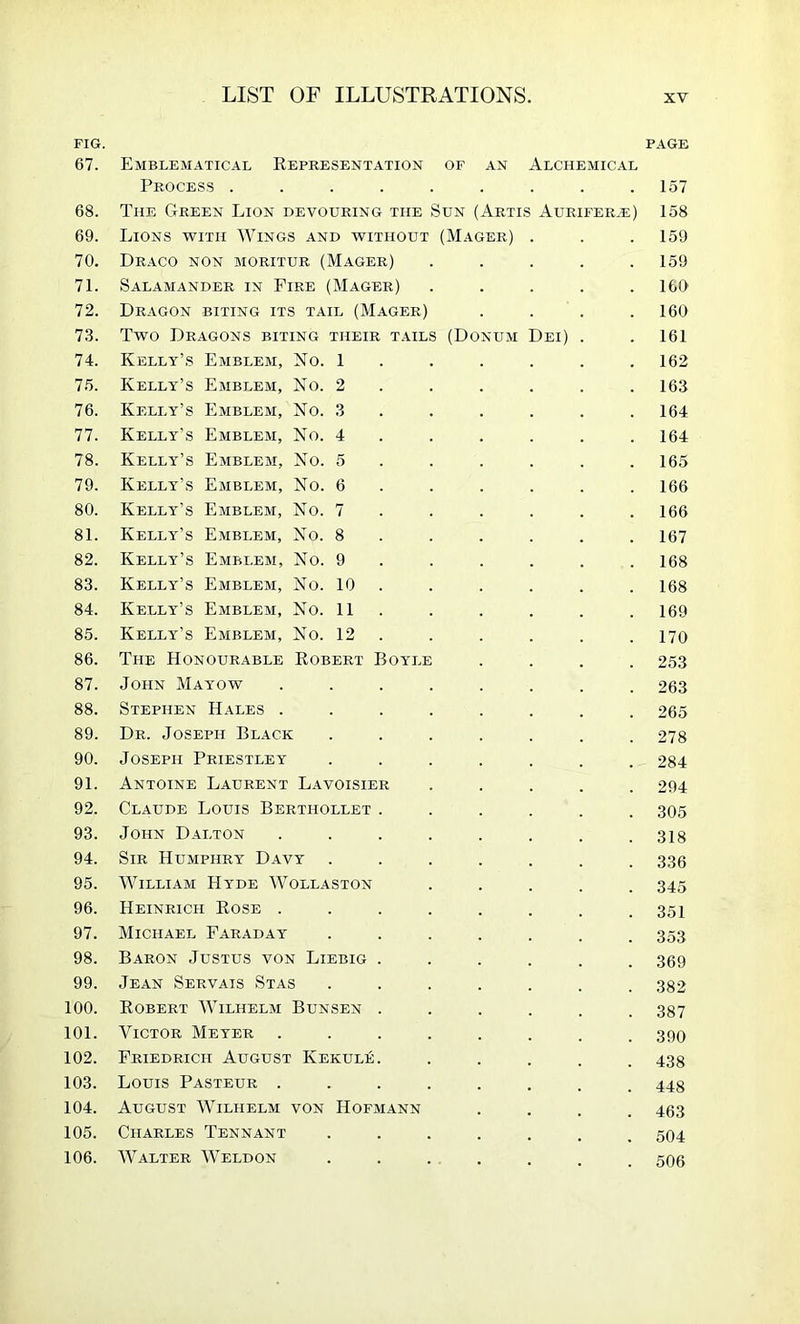 FIG. page 67. Emblematical Kepresentation of an Alchemical Process ...... . 157 68. The Green Lion devouring the Sun (Artis Aurifer*e) 158 69. Lions with Wings and without (Mager) 159 70. Draco non moritur (Mager) 159 71. Salamander in Fire (Mager) 160 72. Dragon biting its tail (Mager) 160 7.3. Two Dragons biting their tails (Donum Dei) 161 74. Kelly’s Emblem, No. 1 162 7.6. Kelly’s Emblem, No. 2 . . . 163 76. Kelly’s Emblem, No. 3 . . . 164 77. Kelly’s Emblem, No. 4 164 78. Kelly’s Emblem, No. 5 165 79. Kelly’s Emblem, No. 6 . . . 166 80. Kelly’s Emblem, No. 7 . . . 166 81. Kelly’s Emblem, No. 8 . . . 167 82. Kelly’s Emblem, No. 9 . . . 168 83. Kelly’s Emblem, No. 10 . 168 84. Kelly’s Emblem, No. 11 . 169 85. Kelly’s Emblem, No. 12 . 170 86. The Honourable Robert Boyle 253 87. John Mayow ..... 263 88. Stephen Hales ..... 265 89. Dr. Joseph Black .... 278 90. Joseph Priestley .... 284 91. Antoine Laurent Lavoisier 294 92. Claude Louis Berthollet . 305 93. John Dalton ..... 318 94. Sir Humphry Davy .... 336 95. William Hyde Wollaston 345 96. Heinrich Rose ..... 351 97. Michael Faraday .... 353 98. Baron Justus von Liebig . 369 99. Jean Servais Stas .... 382 100. Robert AVilhelm Bunsen . 387 101. Victor Meyer ..... 390 102. Friedrich August Kekule. 438 103. Louis Pasteur ..... 448 104. August AATlhelm von Hofmann 463 105. Charles Tennant .... 504 106. AValter AA-^eldon .... 506