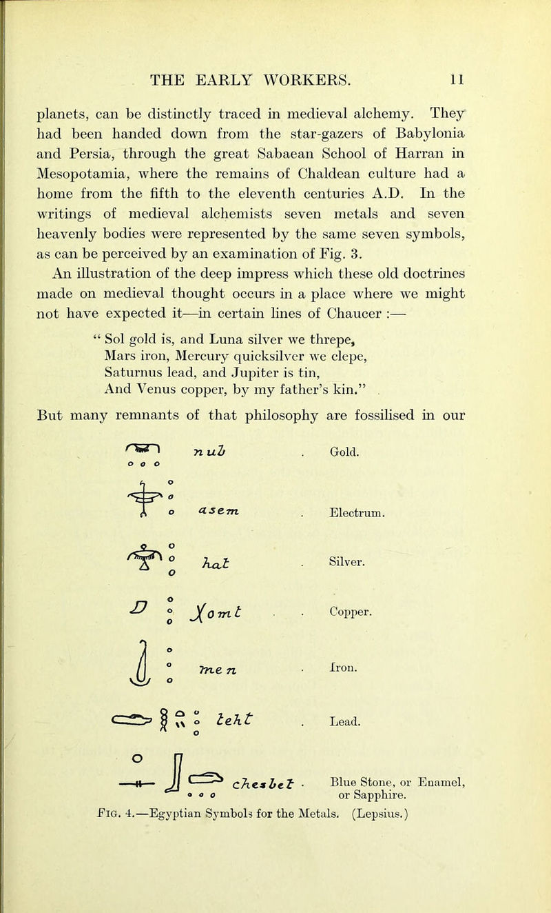 planets, can be distinctly traced in medieval alchemy. They had been handed down from the star-gazers of Babylonia and Persia, through the great Sabaean School of Harran in Mesopotamia, where the remains of Chaldean culture had a home from the fifth to the eleventh centuries A.D. In the writings of medieval alchemists seven metals and seven heavenly bodies were represented by the same seven symbols, as can be perceived by an examination of Fig. 3. An illustration of the deep impress which these old doctrmes made on medieval thought occurs in a place where we might not have expected it—in certain lines of Chaucer :— “ Sol gold is, and Luna silver we threpe. Mars iron. Mercury quicksilver we clepe, Saturnus lead, and Jupiter is tin. And Venus copper, by my father’s kin.” , But many remnants of that philosophy are fossilised in our n uTj Gold. o c o A o O tise.m Electrum. hcbt Silver. £f o 0 Xomt Coiiper. 1 o Trt.e 7L Iron. J o § fx o ieht Lead. O O [J -i cAetbe-t • Blue Stone, or Euamel, Fig. 4.—Egyptian Symbols for the Metals. (Lepsius.)