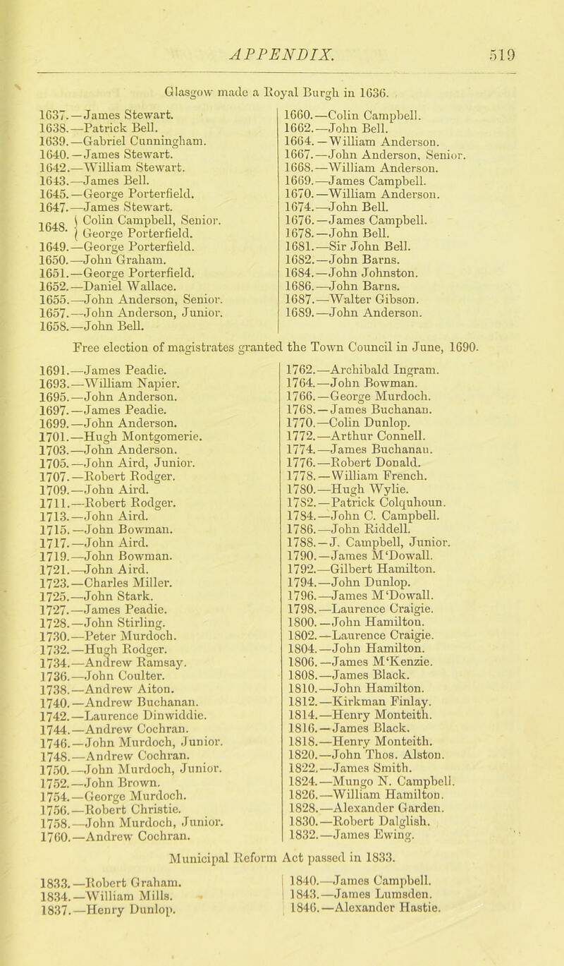 Glasgow made a Royal Burgh in 1636. 1637.—James Stewart. 163S.—Patrick Bell. 1639. —Gabriel Cunningham. 1640. —James Stewart. 1642. —William Stewart. 1643. —James Bell. 1645.—George Porterfield. 1647.—James Stewart. , r, „ l Colin Campbell, Senior. ' \ George Porterfield. 1649. —George Porterfield. 1650. —John Graham. 1651. —George Porterfield. 1652. —Daniel Wallace. 1655.—John Anderson, Senior. 1657. —John Anderson, Junior. 1658. —John Bell. 1660.—Colin Campbell. 1662.—John Bell. 1664.—William Anderson. 1667. —John Anderson, Senior. 1668. —William Anderson. 1669. —James Campbell. 1670. —William Anderson. 1674.—John Bell. 1676.—James Campbell. 1678.—John Bell. 1681. —Sir John Bell. 1682. —John Barns. 1684.—John Johnston. 1686. —John Barns. 1687. —Walter Gibson. 1689.— John Anderson. Pree election of magistrates granted the Town Council in June, 1690. 1691.—James Peadie. 1693.—William Napier. 1695.—John Anderson. 1697.—James Peadie. 1699.—John Anderson. 1701.—Hugh Montgomerie. 1703.—John Anderson. 1705.—John Aird, Junior. 1707.—Robert Rodger. 1709.—John Aird. 1711.—Robert Rodger. 1713.—John Aird. 1715.—John Bowman. 1717.—John Aird. 1719.—John Bowman. 1721.—John Aird. 1723.—Charles Miller. 1725.—John Stark. 1727. —James Peadie. 1728. —John Stirling. 1730.—Peter Murdoch. 1732.—Hugh Rodger. 1734.-—Andrew Ramsay. 1736.—John Coulter. 1738.—Andrew Aiton. 1740.—Andrew Buchanan. 1742.—Laurence Dinwiddie. 1744.—Andrew Cochran. 1746.—John Murdoch, Junior. 1748.—Andrew Cochran. 1750.—John Murdoch, Junior. 1752.—John Brown. 1754.—George Murdoch. 1756.—Robert Christie. 1758.—John Murdoch, Junior. 1760.—Andrew Cochran. 1762.—Archibald Ingram. 1764.—John Bowman. 1766.—George Murdoch. 1768. —James Buchanan. 1770.—Colin Dunlop. 1772.—Arthur Connell. 1774. —James Buchanau. 1776.—Robert Donald. 1775. — William French. 1780.—Hugh Wylie. 17S2.—Patrick Colquhoun. 1784.—John C. Campbell. 1786.—John Riddell. 1788. —J. Campbell, Junior. 1790.—James M'Dowall. 1792.—Gilbert Hamilton. 1794.—John Dunlop. 1796.—James M‘Dowall. 1798.—Laurence Craigie. 1800.—John Hamilton. 1802.—Laurence Craigie. 1804.—John Hamilton. 1806.—James M‘Kenzie. 1808.—James Black. 1810.—John Hamilton. 1812.—Kirkman Finlay. 1814.—Henry Monteith. 1816. —James Black. 1818.—Henry Monteith. 1820.—John Thos. Alston. 1822.—James Smith. 1824.—Mungo N. Campbell. 1826.—William Hamilton. 1828.—Alexander Garden. 1830.—Robert Dalglish. 1832.—James Ewing. Municipal Reform Act passed in 1833. 1833. —Robert Graham. 1834. —William Mills. 1837.—Henry Dunlop. i 1840.—James Campbell. I 1843.—James Lumsden. 1846.—Alexander Hastie.