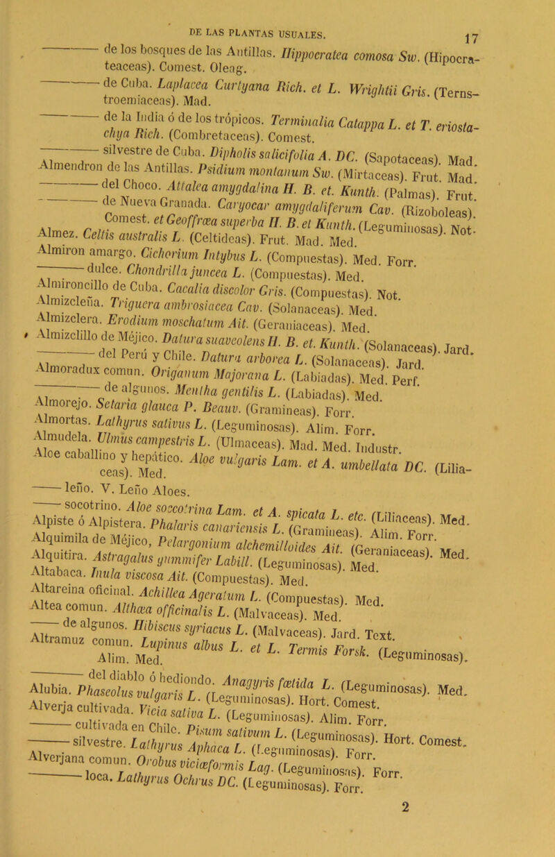 de los bosques de las Autillos. Ilippocratca comosa Sw. (Hipocra- teaceas). Comest. Oleag. -de Cuba. Laplacea Curtyana Rich. el L. Wrightii Gris. (Terns- troemiaceas). Mad. v - de la Lidia ó de los trópicos. Terminalia Catappa L. et T. eriosta- chyn Rich. (Combretaceas). Comest. - — silvestre de Cuba. Dipholis salid folia A. DC. (Sapotaceas) Mad J lmendron de *as Antillas. Psiclium monlanum Sw. (Mirtáceas). Frut Mad* - del Choco. Altaica amygdalina H. B. et. Kunth. (Palmas) Frut* de Nueva Granada. Caryocar amygdaliferum Cav. (Rizoboleas) Comest. et Geoffrm superba II. B. el Kunth. (Leguminosas) Not* - lmez. Celtis australis L (Celtidcas). Frut. Mad. Med. Almiron amargo. Ciclwrium Intybus L. (Compuestas). Med Forr - dulce. Chondrilla júncea L. (Compuestas). Med. -1 mirón cilio de Cuba. Cacalia discolor Gris. (Compuestas) Not Almizcleña. Triguera ambrosiacea Cav. (Solanáceas). Med. Almizclera. Erodium moschatum Ait. (Geraniaceas). Med ' ^ Méjico. DaturasuaveolensH. B. et. Kunth. (Solanáceas) Jard del Perú y Chile. Datura arbórea L. (Solanáceas) Jard • moradux común. Origanum Majorana L. (Labiadas). Mecí. Perf' de algunos. Menlha gentilis L. (Labiadas). Med Almorejo. Setaria glauca P. Beauv. (Gramíneas). Forr Almortas. Lathyrus salivas L. (Leguminosas). Alim. Forr 1ÍBb- Vbim campettrisL. (Ulmáceas). Mad. Med. Industr * ^ Vulgaris Lam- etA- umbellataDC. (Lilia- lefio. V. Leño Aloes. tlL7 SSm* Med- ttTb cT T 79ahlS yUmmÍfer LahÍlL (tinosas). Med ^ A abaca. Inula viscosa Ait. (Compuestas). Med. Altareina oficinal. Achí lira Ageralum L (Compuestas) Med Altea común. Allhcea officinalis L. (MalvaceasP). Med de algunos. Hibiscus syriacus L. (Malvaceas). Jard Text ltramuz común. Lupinas albus L. et L. Tennis Forá iré- • Alim. Med. IS *°m- (leguminosas). l'.:K a®rl Ci,ilc- Pisum mtivmn L. (Lcs-umiWici u„„. ,, — -silvestre. Lalhym Aplu,ca i. (Leguminosas) Forr' loca. Lalhyrm Ockrus DC. (leguminosas). Forr 2