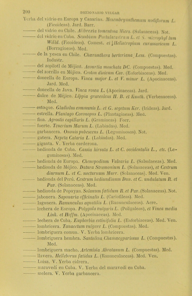 DICCION A1110 VULGAR Yerba del vidrio en Europa y Canarias. Mesembryanlltemum nodiflorum L. (Ficoideas). Jard. Barr. del vidrio en Chile. AUbrexia tomentosa Uiers. (Solanáceas). Not. del vid i io en ( ulja. Sesubitim Portulacuitruai L. et S. 'iit ‘.niphijl lum H///tí. (Ficoideas). Comest. et }Jleliolropium curuxsavicum L. (Borragineas). Med. ~ yesca en Chile. Chceranthera bertcriana Less. (Compuestas). Industr. - del zopilotl de Méjico. Acourlia moschata DC. (Compuestas). Med. - del zorrillo en Méjico. Croton dioicum Cav. (Euforbiáceas). Med. - doncella de Europa. Vinca major L. el V. minar L. (Apocinaceas). Jard. Med. doncella de Java. Vinca rosea L. (Apocinaceas). Jard. - dulce de Méjico. Lippia graveolens II. B. et Kunlh. (Verbenáceas). • Med. •—~~ estoque. Gladiolus communis L. et G. segetum Kcr. (Irideas). Jard. estrella. Plantago Coronopus L. (Plantagíneas). Meo. fina. Agrostís capillaris L. (Gramíneas) Forr. — fuerte. TeucriumManmL. (Labiadas). Med. garbancera. Ononispubescens L. (Leguminosas). Not. gatera. ISepeta Calarla L. (Labiadas). Med. giganta. V. Yerba carderona. hedionda de Cuba. Cassia hirsuta L. et C. pccidentalis L., etc. (Le- guminosas). Med. hedionda de Europa. Chenopodium Vulvaria L. (Salsolaceas). Med. hedionda de Méjico. Datura Stramonium L. (Solanáceas), et Cestrum diurnum L. et C. nocturnum Murr. (Solanáceas). Med. Ven. hedionda del Perú. Cestrum hediundinum Dan. et C. undulatum R. et Pav. (Solanáceas). Med. hedionda de Popayan. Solanum feetidum R.et Pav. (Solanáceas). Not. jabonera. Saponaria officinalis L. (Cariofileas). Med. lagunera. Ranunculus aqiialilis L. (Ranunculáceas). Acre. lechera de Europa. Polygala vul.garis L. (Poligaleas), et Vinca media Linli. et Hoffm. (Apocinaceas). Med. lechera de Cuba. Euphorlria cotinifolia L. (Euforbiáceas). Med. Ven. lombricera. Tanacetum vulgare L. (Compuestas). Med. lombriguera común. V. Yerba lombricera. lombriguera hembra. Santolina Chamcecyparissus L. (Compuestas). Med. lombriguera macho. Artemisia Abrotanum L. (Compuestas). Med. llavera, llelleborus fcelidus L. (Ranunculáceas). Med. Ven. Luisa. V. Yerba cidrera. maravedí en Cuba. V. Yerba del maravedí en Cuba. melera. V. Yerba garbancera.