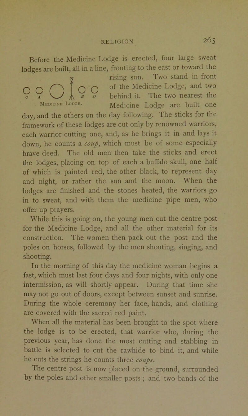 Before the Medicine Lodge is erected, four large sweat lodges are built, all in a line, fronting to the east or toward the N rising sun. Two stand in front day, and the others on the day following. The sticks for the framework of these lodges are cut only by renowned warriors, each warrior cutting one, and, as he brings it in and lays it down, he counts a coup, which must be of some especially brave deed. The old men then take the sticks and erect the lodges, placing on top of each a buffalo skull, one half of which is painted red, the other black, to represent day and night, or rather the sun and the moon. When the lodges are finished and the stones heated, the warriors go in to sweat, and with them the medicine pipe men, who offer up prayers. While this is going on, the young men cut the centre post for the Medicine Lodge, and all the other material for its construction. The women then pack out the post and the poles on horses, followed by the men shouting, singing, and shooting. In the morning of this day the medicine woman begins a fast, which must last four days and four nights, with only one intermission, as will shortly appear. During that time she may not go out of doors, except between sunset and sunrise. During the whole ceremony her face, hands, and clothing are covered with the sacred red paint. When all the material has been brought to the spot where the lodge is to be erected, that warrior who, during the previous year, has done the most cutting and stabbing in battle is selected to cut the rawhide to bind it, and while he cuts the strings he counts three coups. The centre post is now placed on the ground, surrounded by the poles and other smaller posts ; and two bands of the 1 Q Q of the Medicine Lodge, and two B D behind it. The two nearest the Medicine Lodge. Medicine Lodge are built one