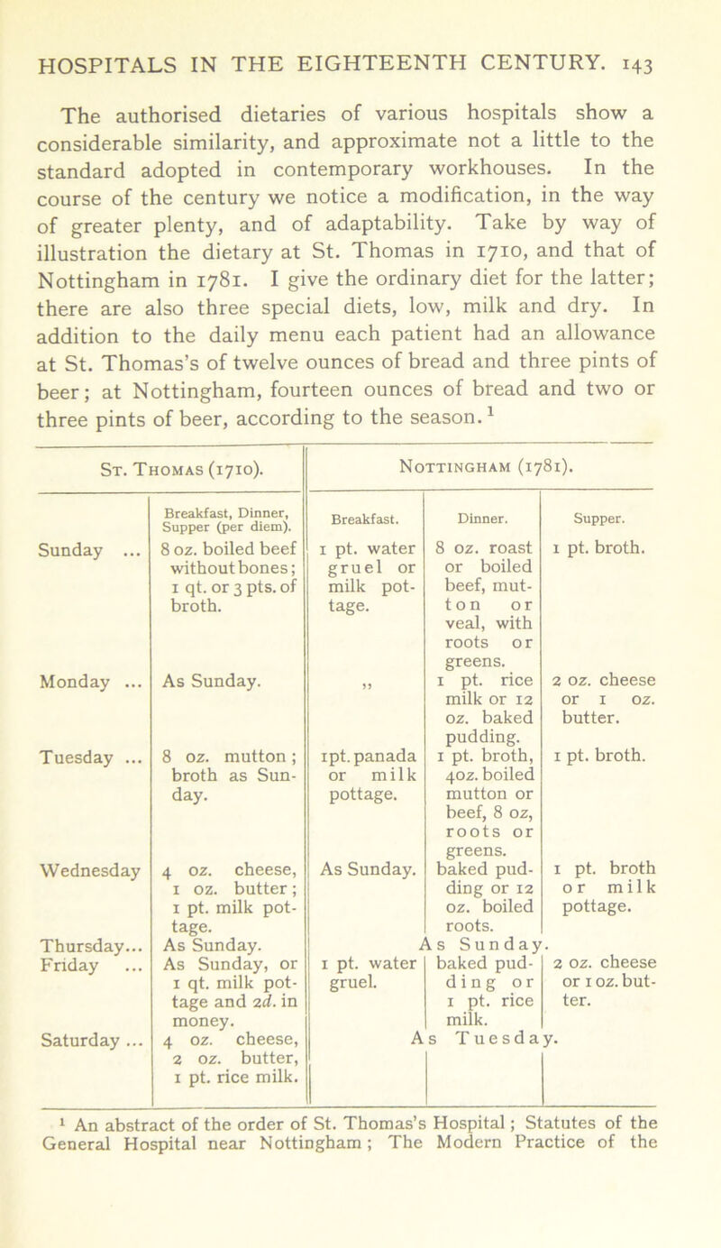 The authorised dietaries of various hospitals show a considerable similarity, and approximate not a little to the standard adopted in contemporary workhouses. In the course of the century we notice a modification, in the way of greater plenty, and of adaptability. Take by way of illustration the dietary at St. Thomas in 1710, and that of Nottingham in 1781. I give the ordinary diet for the latter; there are also three special diets, low, milk and dry. In addition to the daily menu each patient had an allowance at St. Thomas’s of twelve ounces of bread and three pints of beer; at Nottingham, fourteen ounces of bread and two or three pints of beer, according to the season.1 St. Thomas (1710). Nottingham (1781). Breakfast, Dinner, Supper (per diem). Breakfast. Dinner. Supper. Sunday ... 8 oz. boiled beef i pt. water 8 oz. roast 1 pt. broth. without bones; gruel or or boiled 1 qt. or 3 pts. of milk pot- beef, mut- broth. tage. ton or veal, with roots 0 r greens. Monday ... As Sunday. J) 1 pt. rice 2 oz. cheese milk or 12 or 1 oz. oz. baked pudding. butter. Tuesday ... 8 oz. mutton ; ipt. panada 1 pt. broth, 1 pt. broth. broth as Sun- or milk 40Z. boiled day. pottage. mutton or beef, 8 oz, roots or greens. 1 pt. broth Wednesday 4 oz. cheese, As Sunday. baked pud- 1 oz. butter; ding or 12 or milk 1 pt. milk pot- oz. boiled pottage. tage. roots. Thursday... As Sunday. As Sunday 2 oz. cheese Friday As Sunday, or 1 pt. water baked pud- 1 qt. milk pot- gruel. ding or or 1 oz. but- tage and 2d. in 1 pt. rice ter. money. milk. Saturday ... 4 oz. cheese, As Tuesday. 2 oz. butter, 1 pt. rice milk. 1 An abstract of the order of St. Thomas’s Hospital; Statutes of the General Hospital near Nottingham; The Modern Practice of the