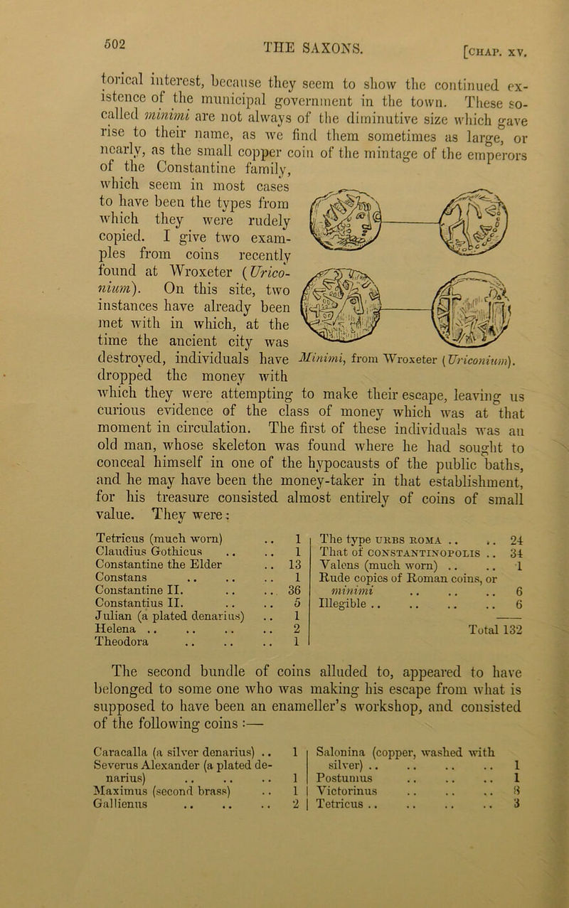 [chap. XV. torical interest, because they seem to show the continued ex- istence of the municipal government in the town. These so- called minimi are not always of the diminutive size which gave rise to their name, as we find them sometimes as larget or nearly, as the small copper coin of the mintage of the emperors of the Constantine family, which seem in most cases to have been the types from which they were rudely copied. I give two exam- ples from coins recently found at Wroxeter (Urico- nium). On this site, two instances have already been t-ms met with in which, at the VtfX7,,,,™nv time the ancient city was destroyed, individuals have Minimi, from Wroxeter (Uriconium). dropped the money with which they were attempting to make their escape, leaving us curious evidence of the class of money which was at that moment in circulation. The first of these individuals was an old man, whose skeleton was found where he had sought to conceal himself in one of the hypocausts of the public baths, and he may have been the money-taker in that establishment, for his treasure consisted almost entirely of coins of small value. They were .: Tetricus (much worn) 1 Claudius Gothicus .. 1 Constantine the Elder .. 13 Constans .. 1 Constantine II. .. 36 Constantius II. 5 Julian (a plated denarius) 1 Helena .. .. 2 Theodora 1 The type ukbs rojia .. ». 24 That of constantinopolis .. 34 Valens (much worn) .. .. 1 Rude copies of Roman coins, or minimi .. .. .. 6 Illegible .. .. .. .. 6 Total 132 The second bundle of coins alluded to, appeared to have belonged to some one who was making his escape from what is supposed to have been an enameller’s workshop, and consisted of the following coins :— Caracalla (a silver denarius) .. 1 Severus Alexander (a plated de- narius) .. .. .. 1 Maximus (second brass) .. 1 Gallienus .. .. .. 2 Salonina (copper, washed with silver) .. .. .. .. 1 Postumus .. .. .. 1 Victorinus .. .. .. 8 Tetricus .. .. .. .. 3