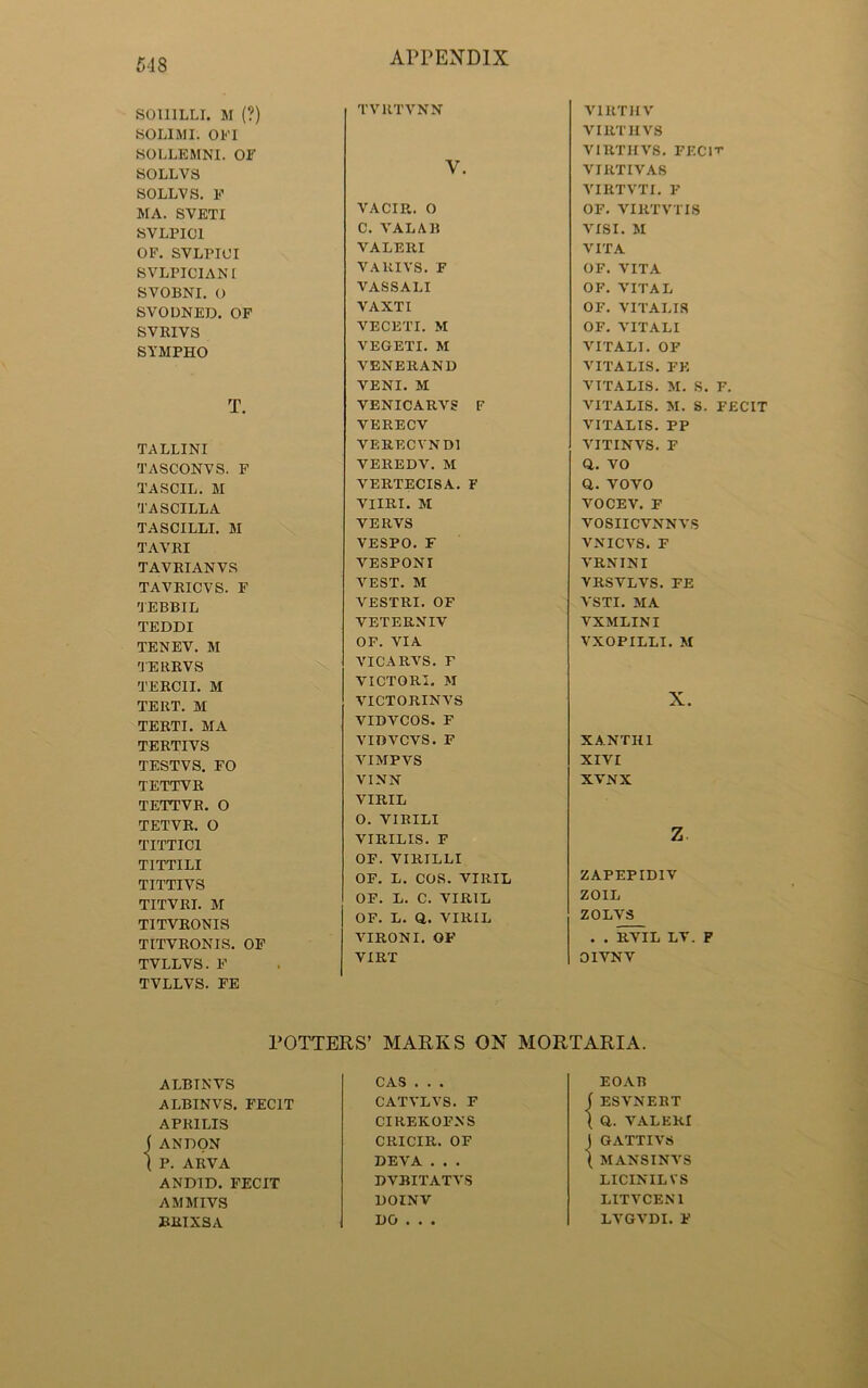 S01I1LLI. M (?) SOLIMI. OKI SOLLEMNI. OF sollvs SOLLVS. F MA. SVETI avLPioi OF. SVLPICI SVLPICIANI SVOBNI. O SVODNED. OF SVRIVS SYMPHO T. TALLINI TASCONVS. F TASCIL. M TASCILLA TASCILLI. M TAVRI TAVRIANVS TAVRICVS. F TEBBIL TEDDI TENEV. M 'J'ERRVS TERC1I. M TERT. M TERTI. MA TERTIYS TESTVS. FO TETTVR TETTVR. O TETVR. O TITTIOl TITTILI TITTIYS TITVRI. M TITVRONIS TITVRONIS. OF TVLLVS.F TYLLVS. FE TVRTVNN V. VACIR. O C. YALAB VALERI VAUIVS. F VASSALI VAXTI VECETI. M VEGETI. M VENERAND YENI. M VENICARVS F VERECV VERECYND1 VEREDV. M VERTECISA. F VIIRI. M VERVS VESPO. F VE8PONI VEST. M VESTRI. OF VETERNIV OF. VIA YICARVS. F VICTORI. M VICTORINVS VIDVCOS. F VIDVCVS. F V IMPVS VIN3ST VIRIL O. VIRILI VIRILIS. F OF. VIRILLI OF. L. COS. VIRIL OF. L. C. VIRIL OF. L. Q. VIRIL VIRONI. OF VIRT V1RTHV VIRTU VS VIRTIIVS. FECIT VIRTIVAS VIRTVTI. F OF. VIRTVTI8 VIS I. M VITA OF. VITA OF. VITAL OF. VITALIS OF. VITALI VITALI. OF VITALIS. FK VITALIS. M. S. F. VITALIS. M. S. FECIT VITALIS. PP VITINVS. F Q,. VO a. vovo VOCEV. F VOSIICVNNV5 VNICVS. F VRNINI VRSVLVS. FE VSTI. MA VXMLINI VXOPILLI. M X. XA.NTH1 XIVI XVXX z ZAPEPIDIV ZOIL ZOLVS . . RVTL LV. F OIVNV POTTERS’ MARKS ON MORTARIA. ALBINVS ALBINVS. FECIT APRILIS (ANDON ( P. ARVA AND1D. FECIT AMMIVS BRIXSA CAS . . . CATVLVS. F CIREKOFNS CRICIR. OF DEVA . . . DVBITATVS DOINV DO . . . EOAB ESVNERT Q. VALERI GATTIVS MANSINVS LICINILVS LITVCEN1 LVGVDI. F