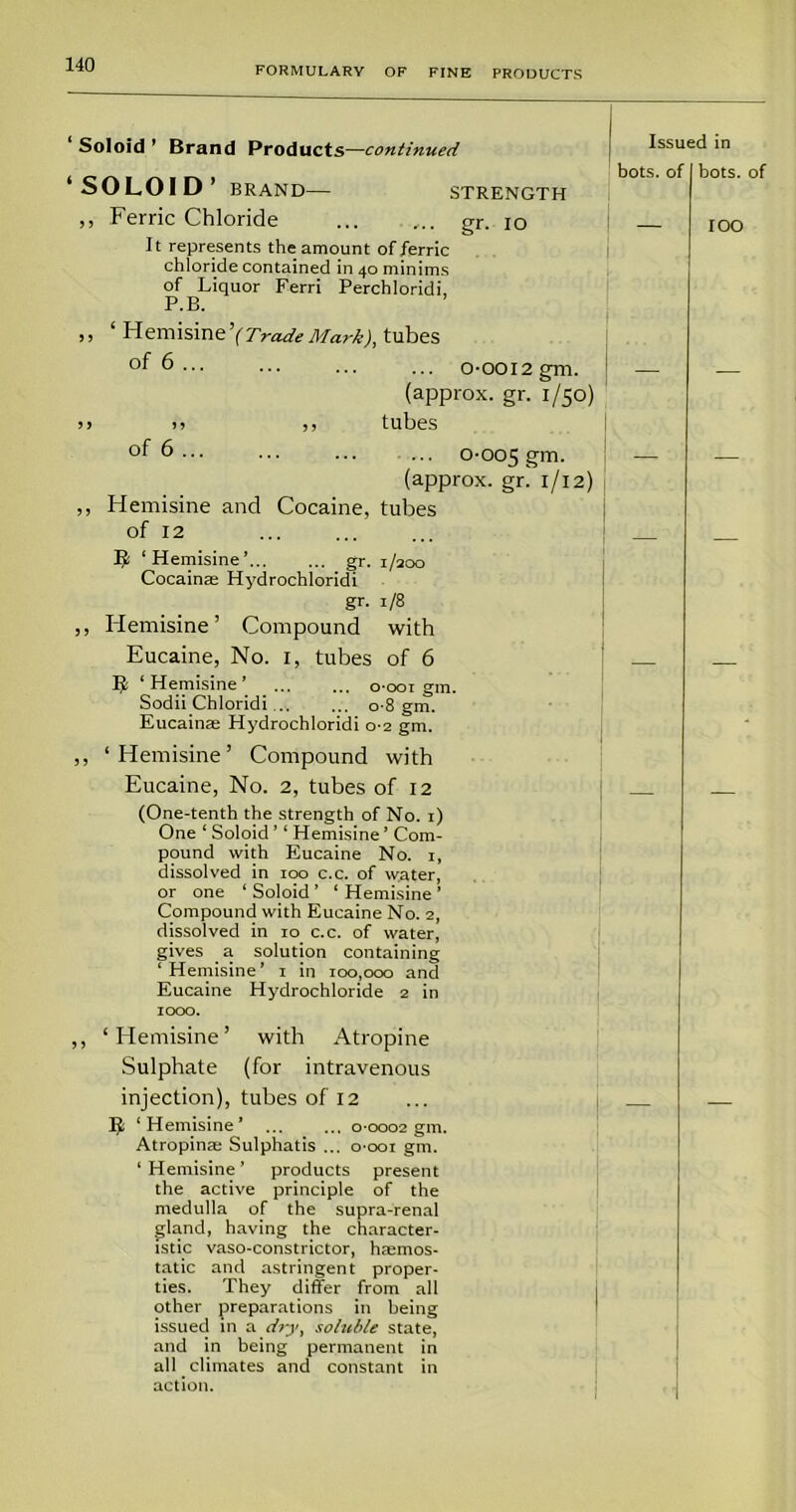 FORMULARY OF FINE PRODUCTS ‘ Soloid ’ Brand Products—continued ‘ SOLOI D ’ BRAND— STRENGTH ,, Ferric Chloride ... ,.. gr. io It represents the amount of ferric chloride contained in 40 minims of Liquor Ferri Perchloridi, P.B. „ ‘ Hemisine ’(Trade Mark), tubes of 6 ... J > J 9 of 6 ... (approx, gr. 1/12) ,, Hemisine and Cocaine, tubes of 12 IJ ‘Hemisine’ gr. 1/200 Cocainae Hydrochloridi gr. 1/8 ,, Hemisine’ Compound with Eucaine, No. 1, tubes of 6 It ‘Hemisine’ ... ... o-oot gm. Sodii Chloridi... ... o-8 gm. Eucainae Hydrochloridi 0-2 gm. ,, ‘Hemisine’ Compound with Eucaine, No. 2, tubes of 12 (One-tenth the strength of No. 1) One ‘ Soloid ’ ‘ Hemisine ’ Com- pound with Eucaine No. i, dissolved in 100 c.c. of water, or one ‘Soloid’ ‘Hemisine’ Compound with Eucaine No. 2, dissolved in 10 c.c. of water, gives a solution containing ‘Hemisine’ 1 in 100,000 and Eucaine Hydrochloride 2 in 1000. ,, ‘Hemisine’ with Atropine Sulphate (for intravenous injection), tubes of 12 IJ ‘Hemisine’ ... ... 0-0002 gm. Atropinte Sulphatis ... o-ooi gm. ‘ Hemisine ’ products present the active principle of the medulla of the supra-renal gland, having the character- istic vaso-constrictor, haemos- tatic and astringent proper- ties. They differ from all other preparations in being issued in a dry, soluble state, and in being permanent in all climates and constant in action. ... 0-0012 gm. (approx, gr. 1/50) tubes ... o-oot; gm. Issued in bots. of bots. of