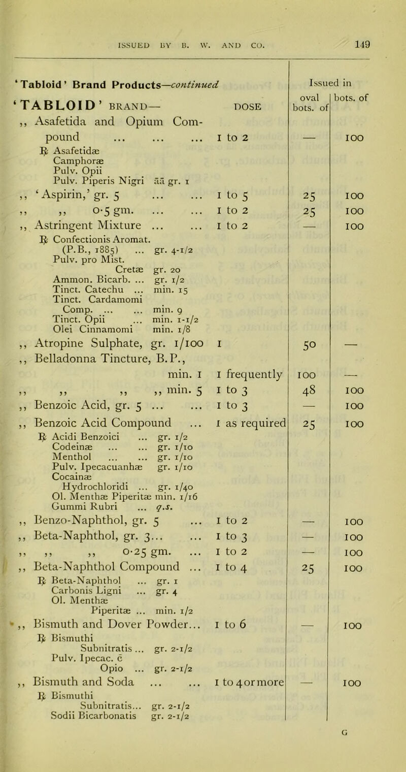 ‘Tabloid’ Brand Products —continued ‘TABLOID ’ BRAND— DOSE Issued in oval bots. of bots. of „ Asafetida and Opium Com- pound II Asafetida; Camphorae Pul v, Opii Pulv. Piperis Nigri aa gr. i ,, ‘Aspirin,’gr. 5 „ o-s gm ,, Astringent Mixture ... Confectionis Aromat. (P.B., 1885) ... gr. 4-1/2 Pulv. pro Mist. Cretse gr. 20 Ammon. Bicarb. ... gr. 1/2 Tinct. Catechu ... min. 15 Tinct. Cardamomi Comp min. 9 Tinct. Opii ... min. 1-1/2 Olei Cinnamomi min. 1/8 ,, Atropine Sulphate, gr. i/ioo ,, Belladonna Tincture, B.P., min. 1 ,, ,, » ,, min. 5 ,, Benzoic Acid, gr. 5 ... ,, Benzoic Acid Compound I£ Acidi Benzoici ... gr. 1/2 Codeinae ... ... gr. 1/10 Menthol ... ... gr. 1/10 Pulv. Ipecacuanhae gr. 1/10 Cocainae Hydrochloridi ... gr. 1/40 01. Menthae Piperitae min. 1/16 Gummi Rubri ... q.s. ,, Benzo-Naphthol, gr. 5 ,, Beta-Naphthol, gr. 3... » ,, ,, 0-25 gm. ... ,, Beta-Naphthol Compound ... Beta-Naphthol ... gr. 1 Carbonis Ligni ... gr. 4 01. Menthae Piperitae ... min. 1/2 - ,, Bismuth and Dover Powder... Ijk Bismuthi Subnitratis ... gr. 2-1/2 Pulv. Ipecac, c Opio ... gr. 2-1/2 $ Bismuthi Subnitratis... gr. 2-1/2 Sodii Bicarbonatis gr. 2-1/2 I to 2 I to 5 1 to 2 I to 2 I I frequently 1 to 3 1 to 3 1 as required 1 to 2 1 to 3 1 to 2 1 to 4 1 to 6 25 25 50 100 48 25 25 IOO IOO IOO IOO IOO IOO IOO IOO IOO IOO IOO IOO