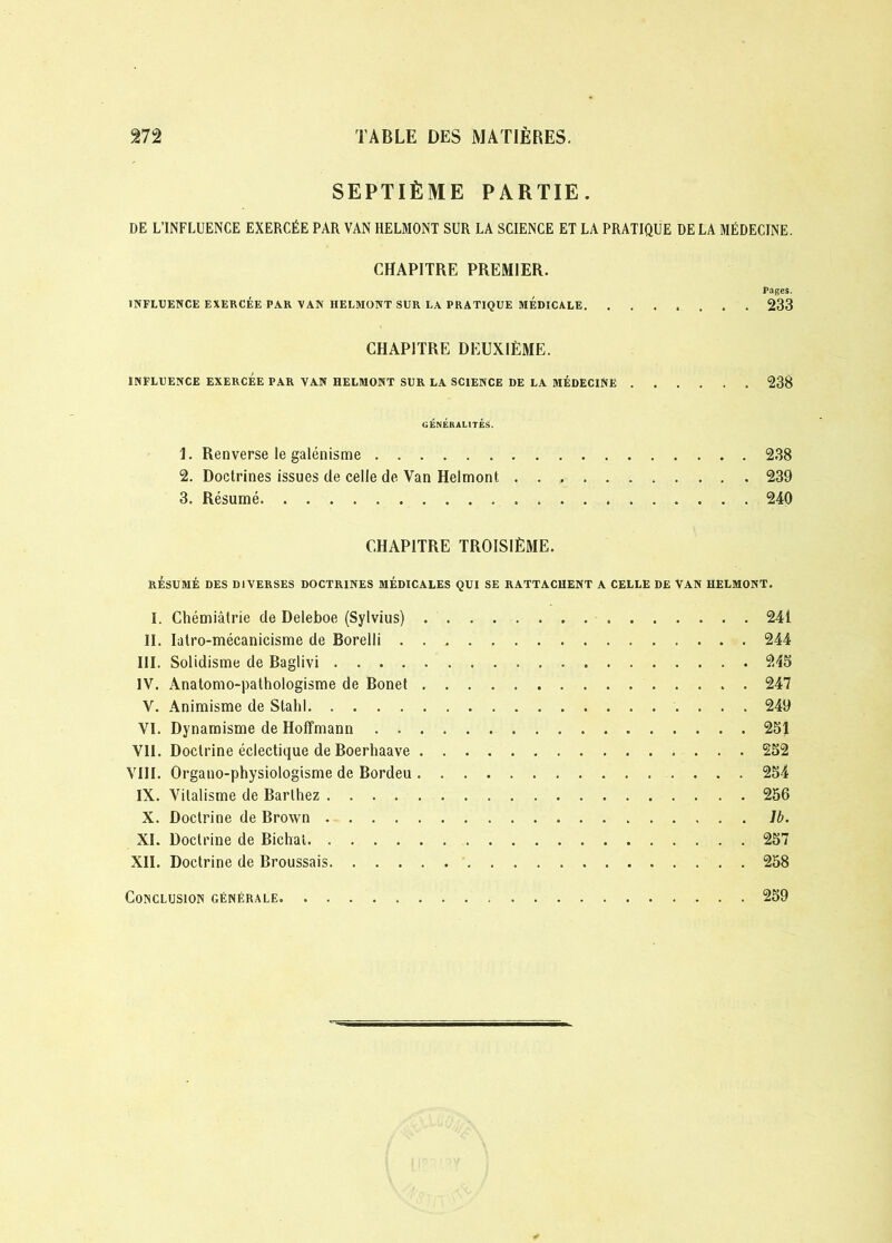 SEPTIÈME PARTIE. DE L’INFLUENCE EXERCÉE PAR VAN HELMONT SUR LA SCIENCE ET LA PRATIQUE DELA MÉDECINE. CHAPITRE PREMIER. Pages. INFLUENCE EXERCÉE PAR VAN HELMONT SUR LA PRATIQUE MEDICALE 233 CHAPITRE DEUXIÈME. INFLUENCE EXERCEE PAR VAN HELMONT SUR LA SCIENCE DE LA MÉDECINE 238 GÉNÉRALITÉS. 1. Renverse le galénisme 238 2. Doctrines issues de celle de Van Helmont 239 3. Résumé. . . 240 CHAPITRE TROISIÈME. RÉSUMÉ DES DIVERSES DOCTRINES MÉDICALES QUI SE RATTACHENT A CELLE DE VAN HELMONT. I. Chémiâtrie de Deleboe (Sylvius) 241 II. Iatro-mécanicisme de Borelli 244 III. Solidisme de Baglivi 245 IV. Anatomo-pathologisme de Bonet 247 V. Animisme de Stahl 249 VI. Dynamisme de Hoffmann 251 VII. Doctrine éclectique de Boerhaave 252 VIII. Organo-physiologisme de Bordeu 254 IX. Vitalisme de Barthez 256 X. Doctrine de Brown lb. XI. Doctrine de Bichal 257 XII. Doctrine de Broussais 258 Conclusion générale 259