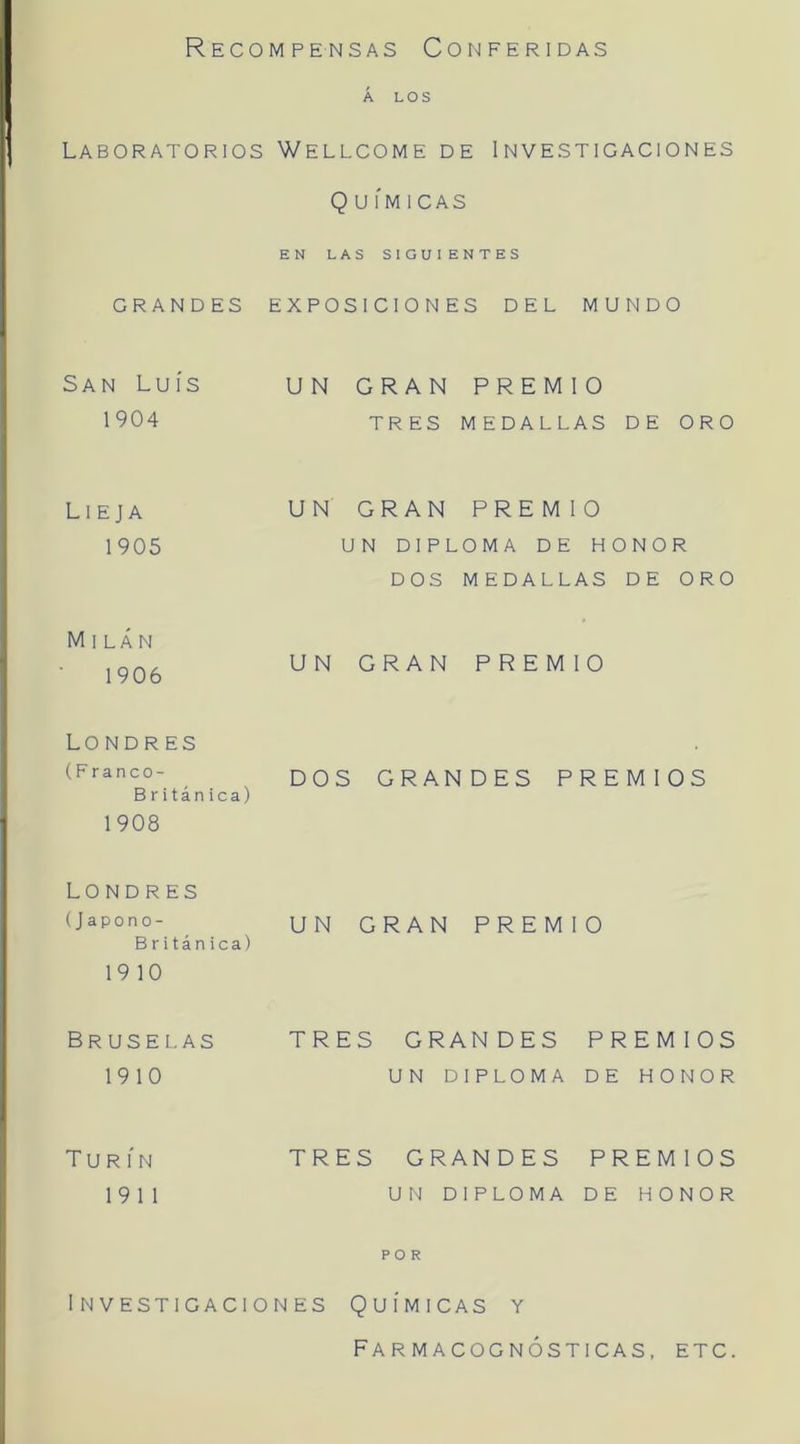 Á LOS Laboratorios Wellcome de Investigaciones Químicas EN LAS SIGUIENTES GRANDES EXPOSICIONES DEL MUNDO San Luís 1904 UN GRAN PREMIO TRES MEDALLAS DE ORO Lieja 1905 UN GRAN PREMIO UN DIPLOMA DE HONOR DOS MEDALLAS DE ORO Milán 1906 UN GRAN PREMIO Londres (Franco- ^ q S GRANDES PREMIOS Britan ica) 1908 LONDRES (Japono- UN GRAN PREMIO Británica) 19 10 B R U S E I. A S 19 10 TRES GRANDES PREMIOS UN DIPLOMA DE HONOR TurÍN TRES GRANDES PREMIOS 1911 UN DIPLOMA DE HONOR POR Investigaciones Químicas y Farmacognósticas, etc.
