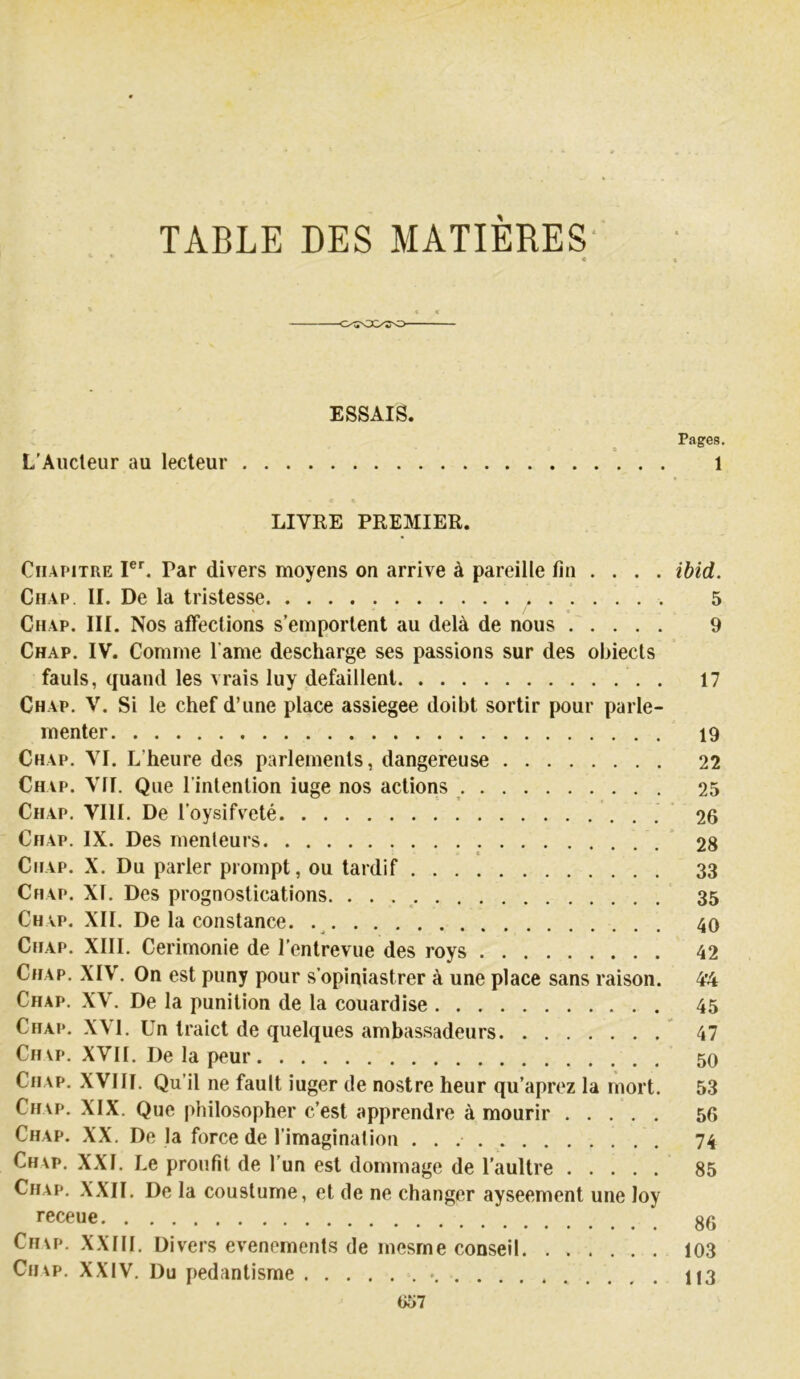 TABLE DES MATIÈRES' 4 ESSAIS. Pages. L’Aucleur au lecteur 1 LIVRE PREMIER. Chapitre FL Par divers moyens on arrive à pareille fin ... . ibid. Chap. II. De la tristesse 5 Chap. III. Nos affections s’emportent au delà de nous 9 Chap. IV. Comme l ame descharge ses passions sur des obiects fauls, quand les vrais luy défaillent . 17 Chap. V. Si le chef d’une place assiegee doibt sortir pour parle- menter 19 Chap. VI. L’heure des parlements, dangereuse 22 Chap. VII. Que l’inlenlion iuge nos actions 25 Chap. VIII. De l’oysifveté 26 Chap. IX. Des menteurs 28 Chap. X. Du parler prompt, ou tardif 33 Chap. XI. Des prognostications. • . . ^ 35 Chap. XII. De la constance. 40 Chap. XIII. Cerimonie de l’entrevue des roys 42 Chap. XIV. On est puny pour s’opiniastrer à une place sans raison. 4’4 Chap. XV. De la punition de la couardise 45 Chap. XVI. Un traict de quelques ambassadeurs 47 Ch VP. XVII. De la peur 50 Chap. XVIII. Qu’il ne fault iuger de nostre heur qu’aprez la mort. 53 Ch VP. XIX. Que philosopher c’est apprendre à mourir 56 Chap. XX. De la force de l’imaginalion 74 Chap. XXI. Le proiifit de l’un est dommage de l’aultre 85 Chap. XXII. De la coustume, et de ne changer ayseement une loy receue gO Ch VP. XXIII. Divers événements de inesrne conseil 103 Ch VP. XXIV. Du pédantisme 113